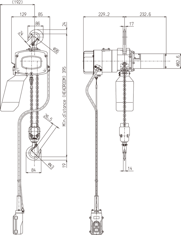 Figure of αS-05 /αH-05 dimensions