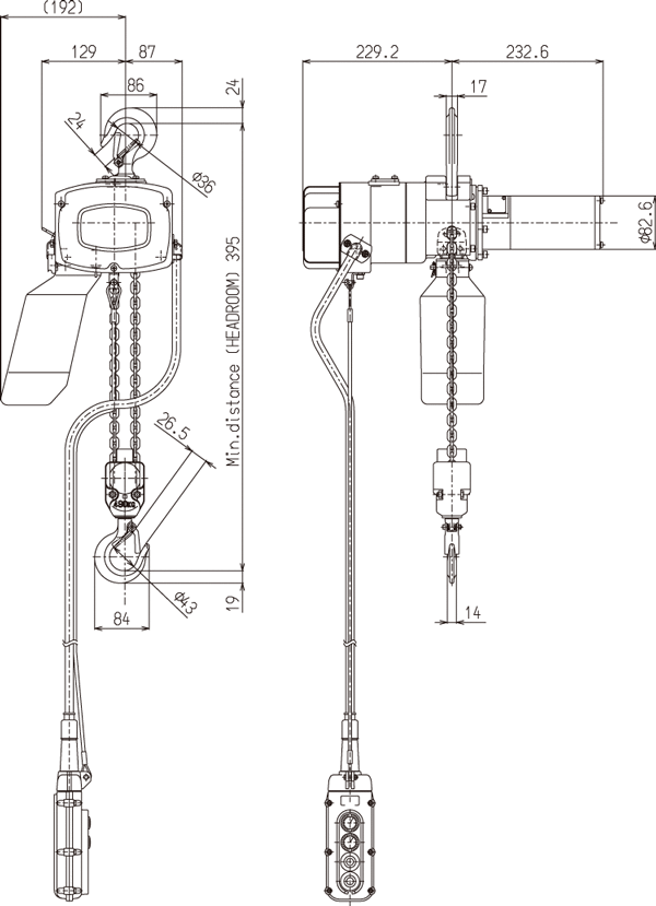 Figure of αSV-05 /αHV-05 dimensions
