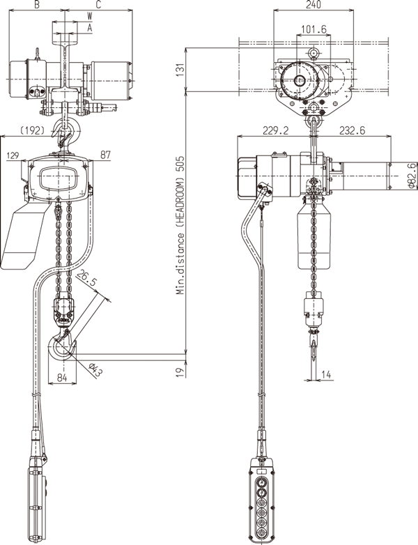 Figure of αSVM-050 /αHVM-050 dimensions