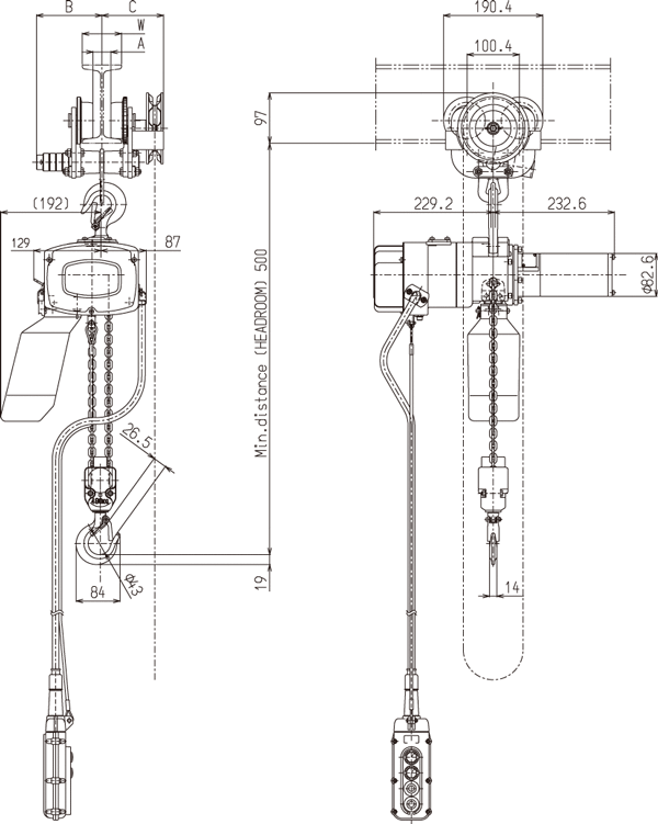 Figure of αSVG-050 /αHVG-050 dimensions