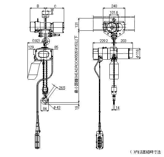 αCM型電気トロリ結合式小型電気チェーンブロック（150～490kg）｜象印