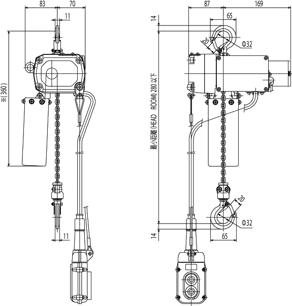 象印 電気チェーンブロック 60kg 揚程8m (αSM-006  8m)  ■▼221-6398 ASMK0680  1台 - 1