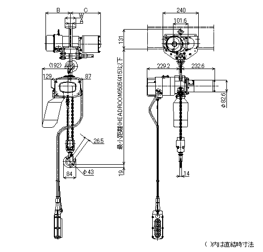 αSBM-049 寸法図