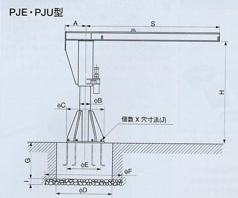 PJE-053 電動旋回ポスト形ジブクレーン寸法図