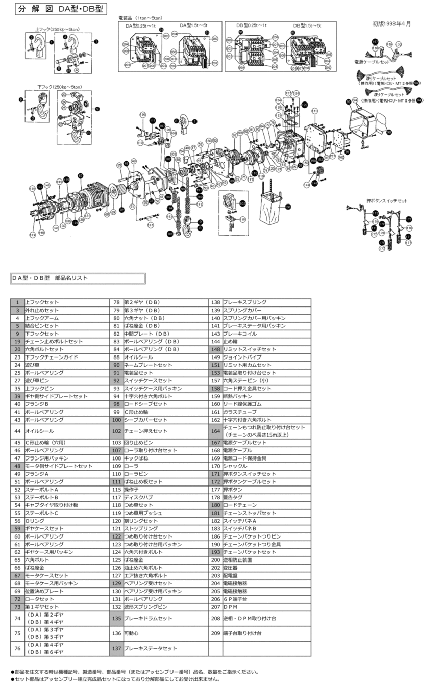 DA・DB型 分解図・部品リスト