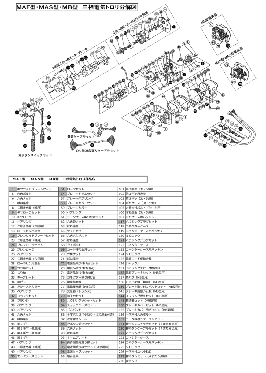 電気トロリ 分解図・部品リスト