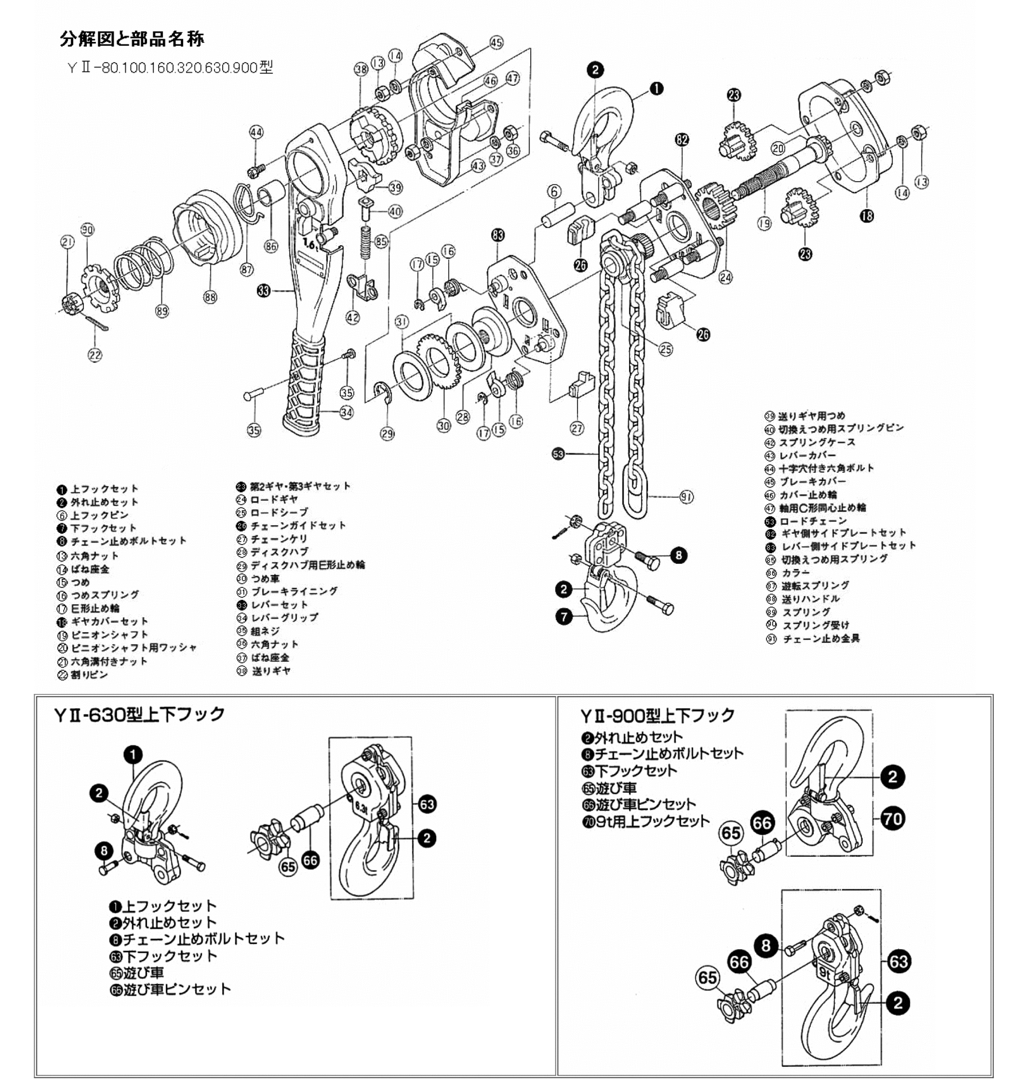 FUTABA プレントロリ付電気チェーンブロック