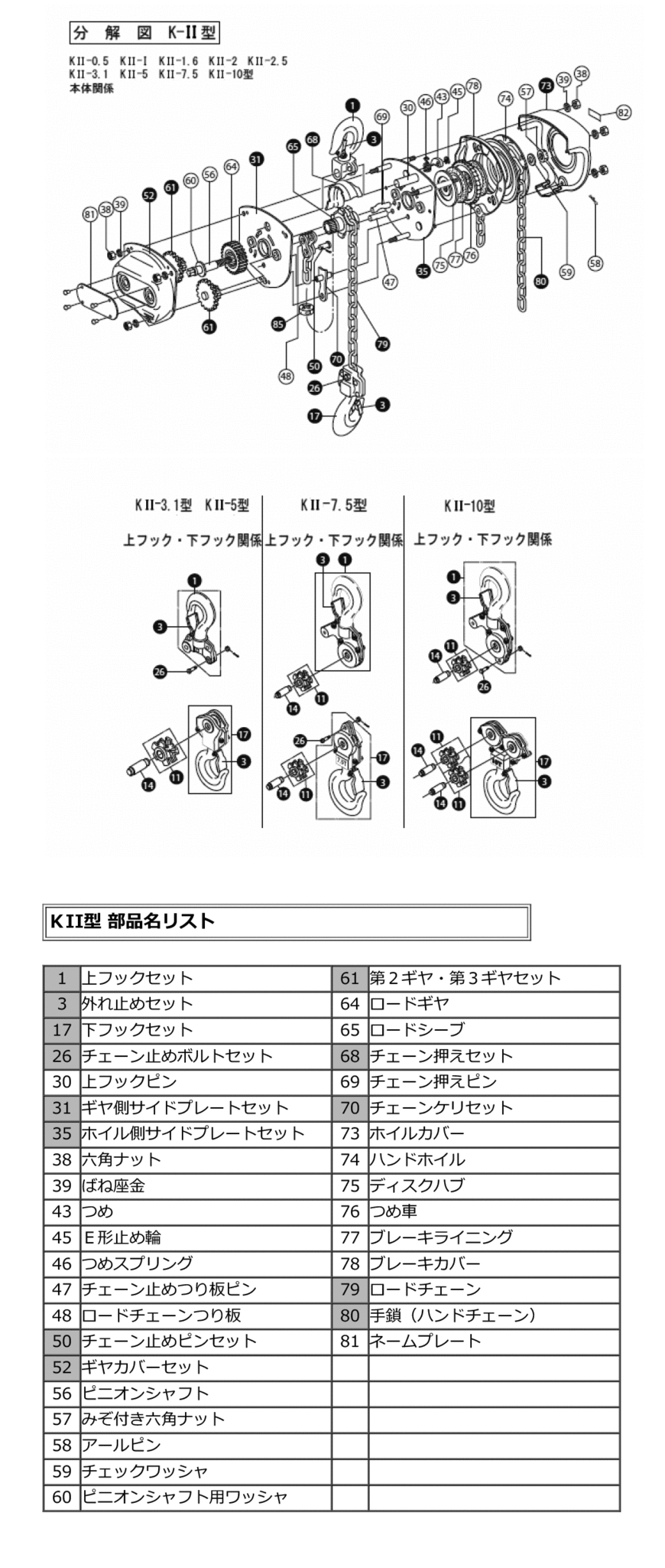 生産終了品 | KⅡ型 分解図・部品リスト