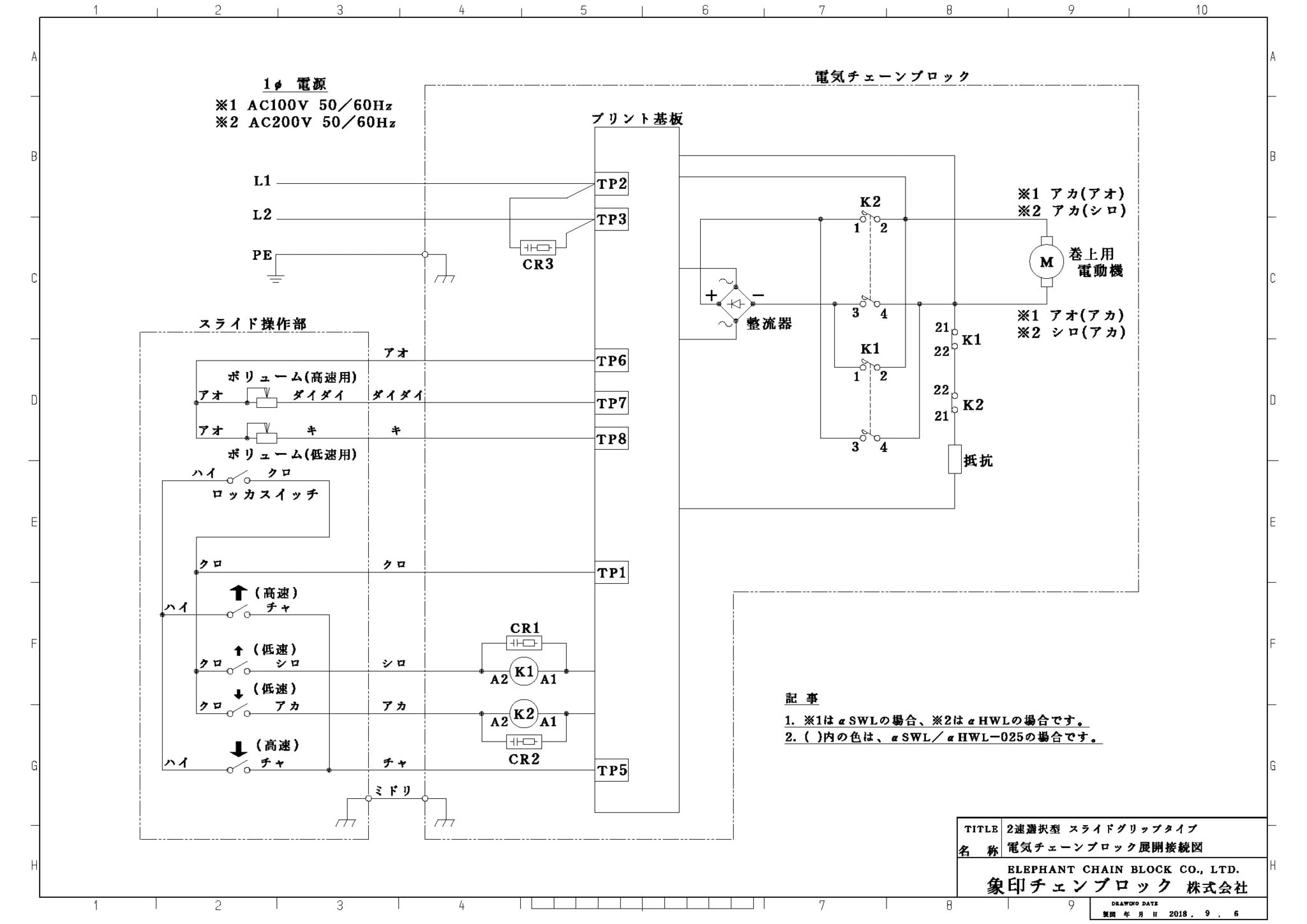 象印チェンブロック 上下2速電気トロリ式電気チェーンブロック DBMC-0.49-3M 品番