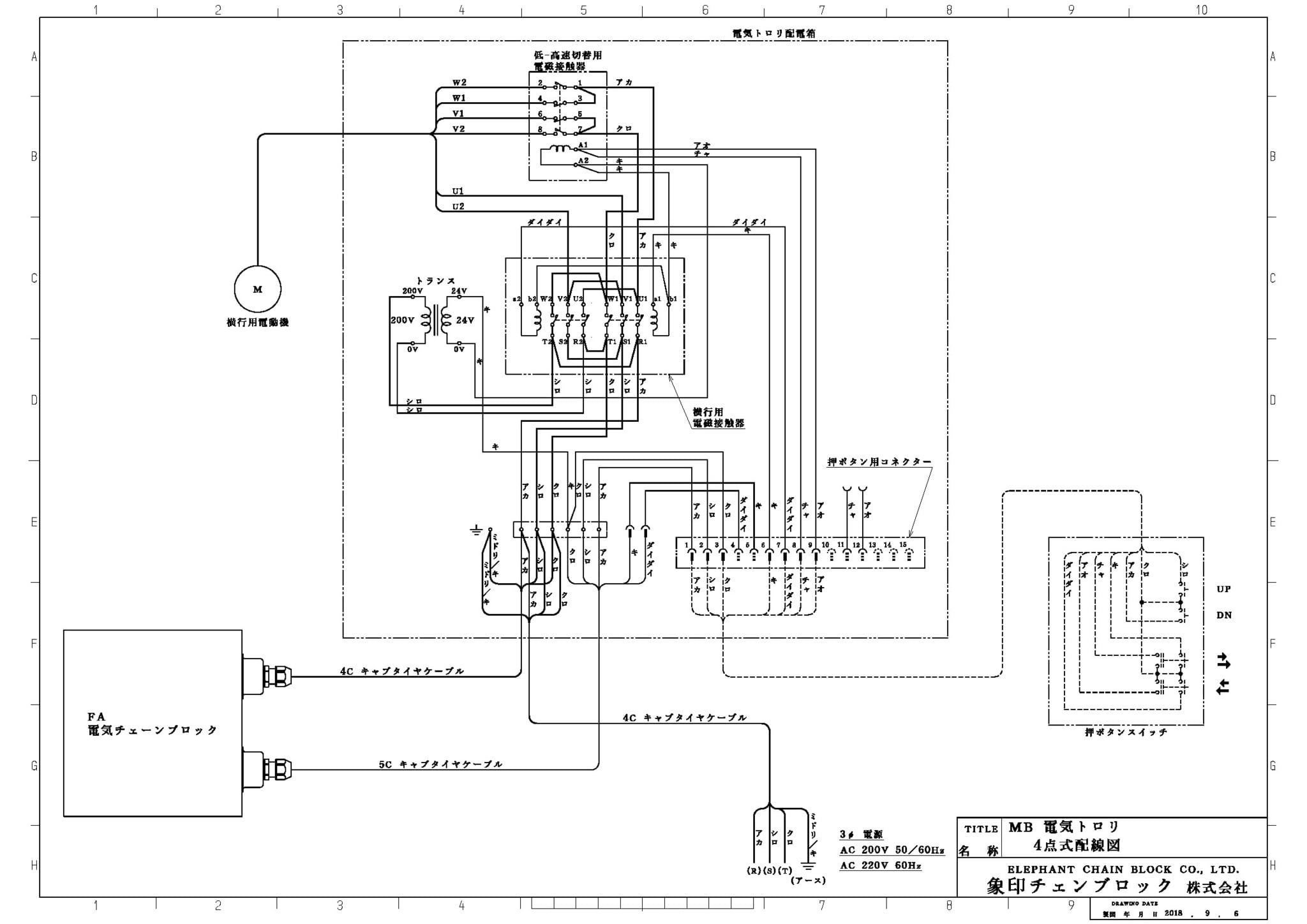 象印チェンブロック DBM型 上下