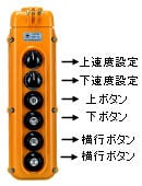 α型小型電気チェーンブロック 押ボタン ラインナップ｜象印チェン