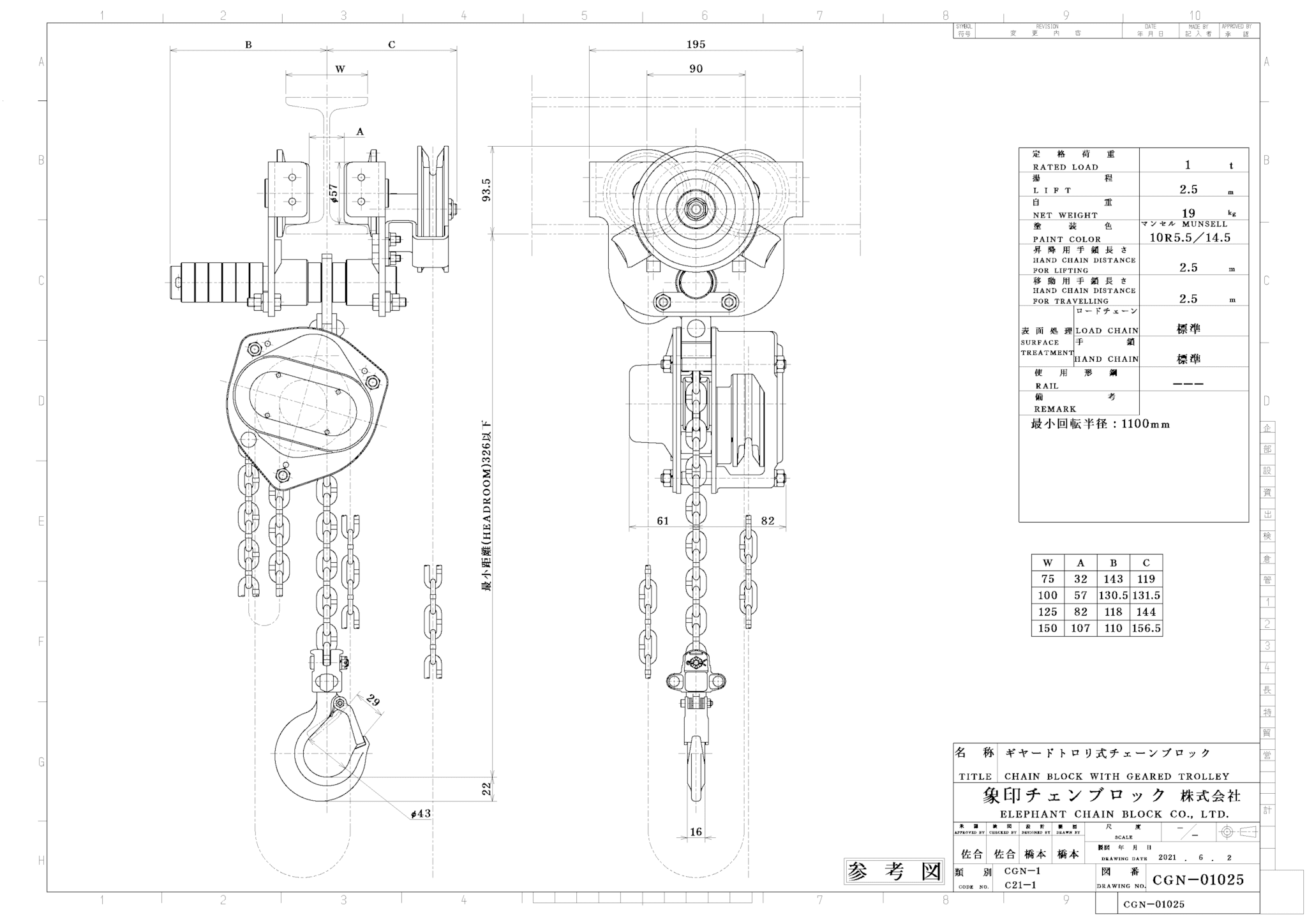 完璧 象印チェンブロック コラムロック SF-15 品番