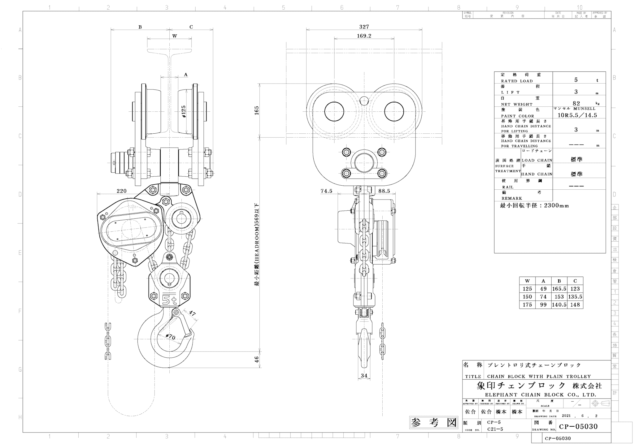 CPN型 プレントロリ結合式チェーンブロック (250kg～5t）| 象印チェン