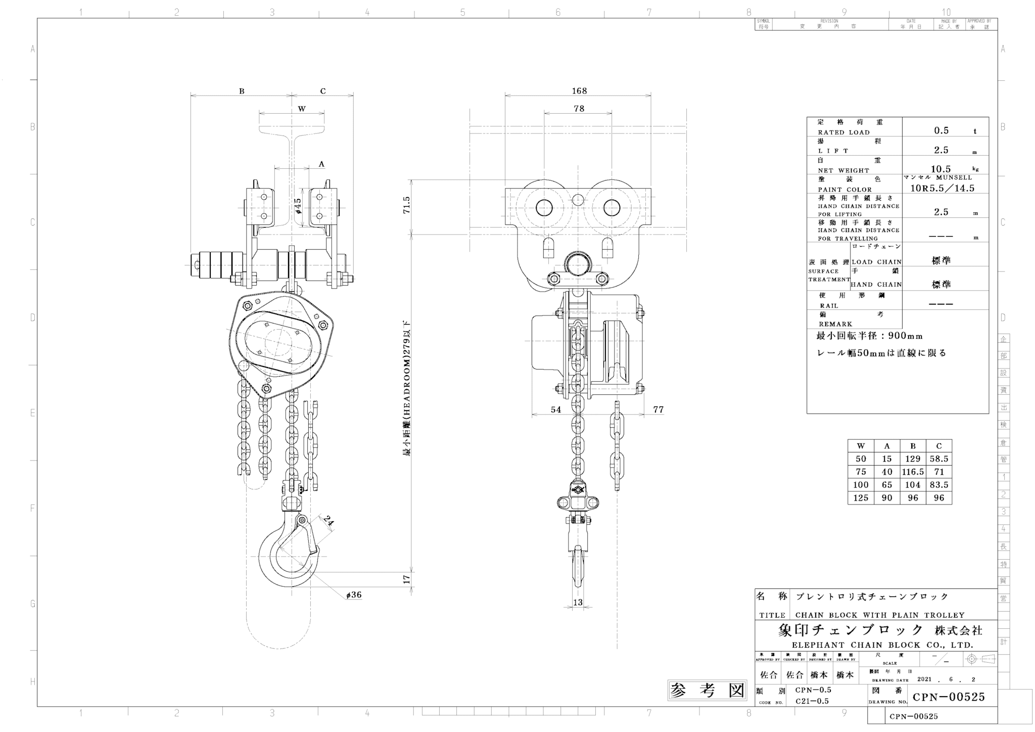 超目玉 【直送品】 象印 プレントロリ結合式小型電気チェーンブロック αSBP-025 揚程3m (ASBP-K2530) (250kg 二速型) 