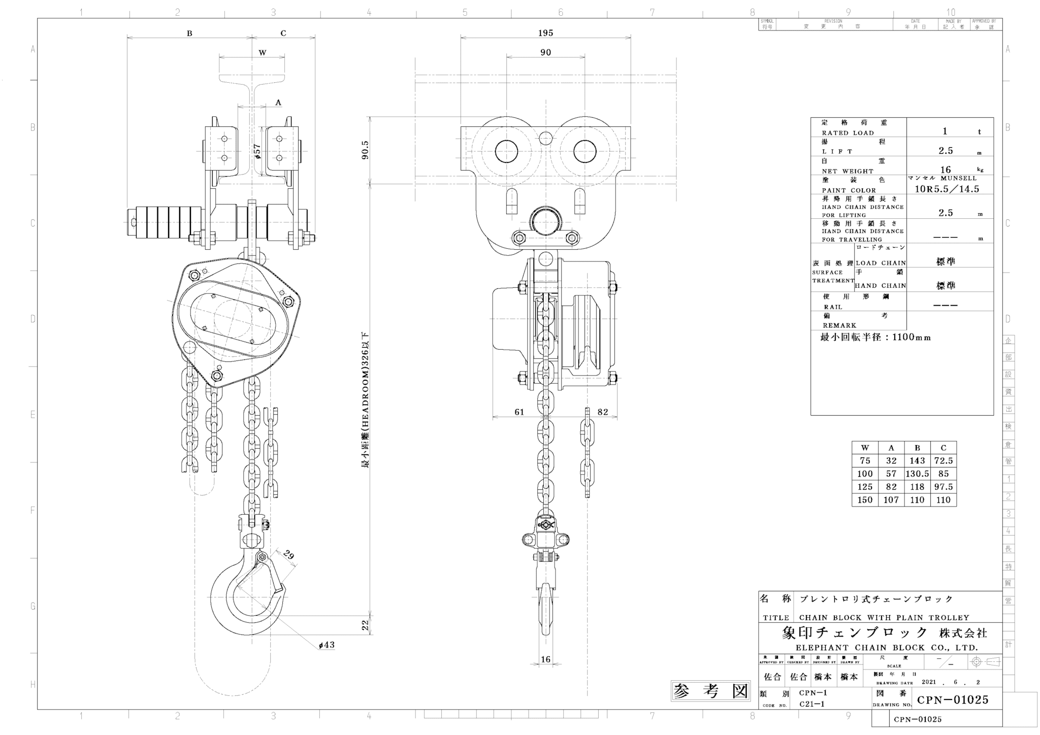 CPN型 プレントロリ結合式チェーンブロック (250kg～5t）| 象印チェン