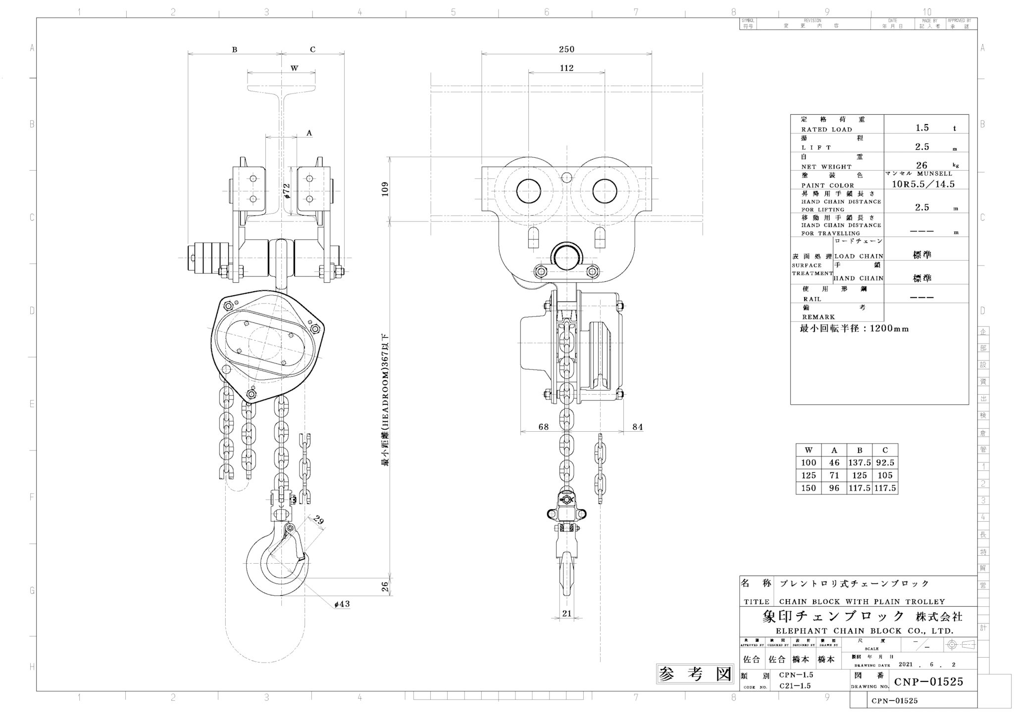 CPN型 プレントロリ結合式チェーンブロック (250kg～5t）| 象印チェン