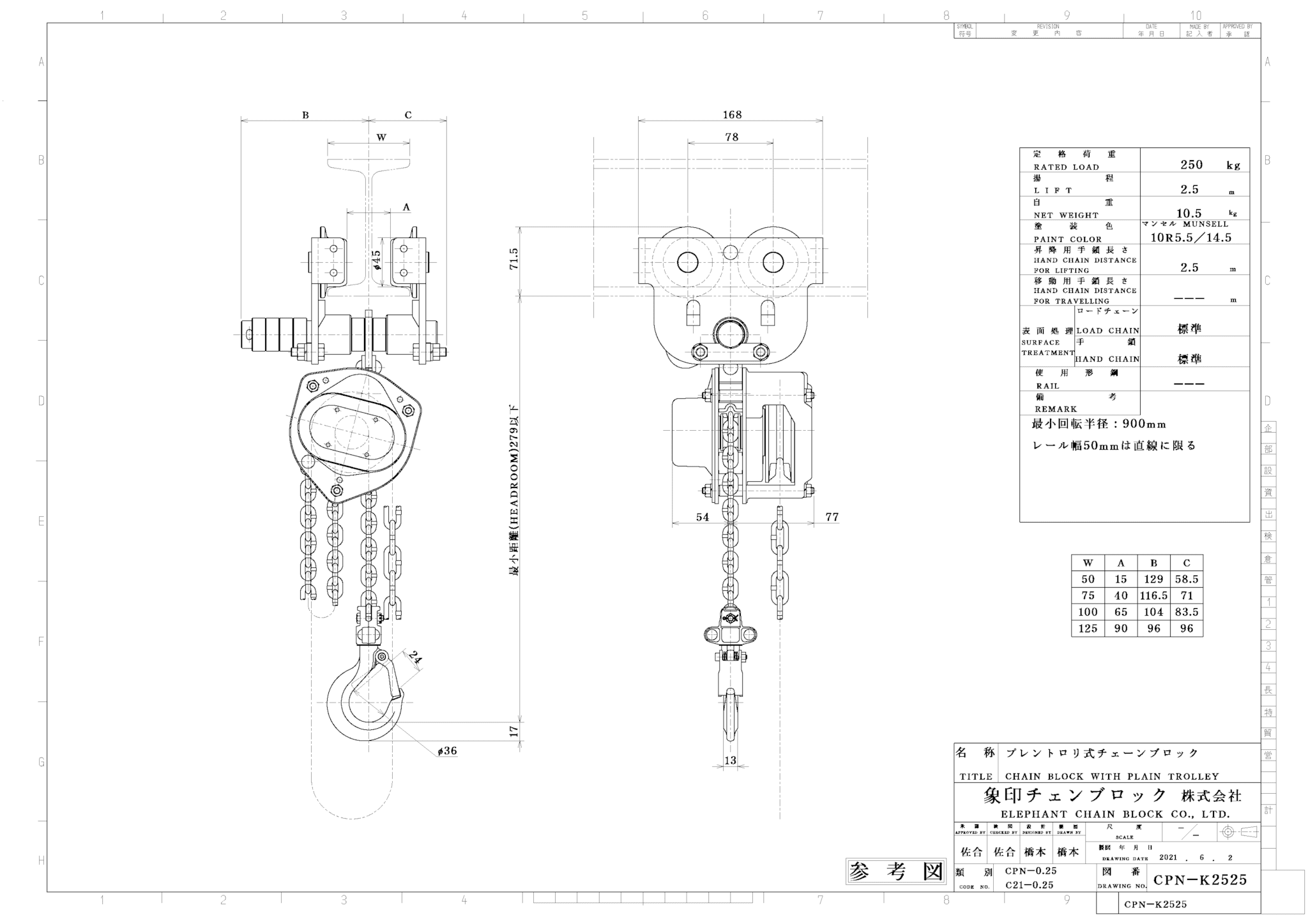 出色 象印 C21型チェーンブロック 230 x 190 185 mm C21-01025 1台