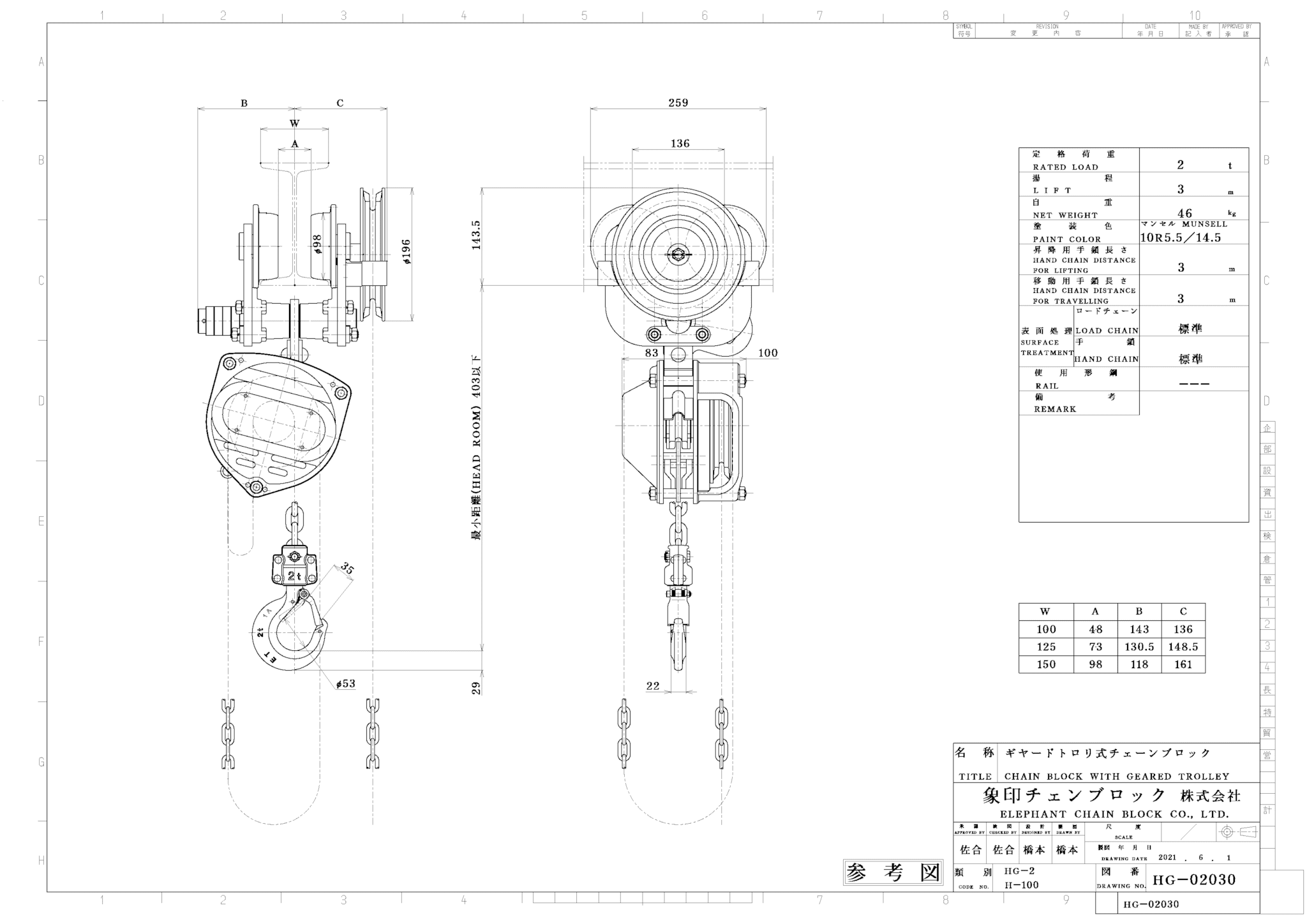 ストライプ デザイン/Striipe design 【直送品】 象印 DBG型ギヤードトロリ結合式電気チェーンブロック DBG-0.25 揚程6m  (DBG-K2560) (250kg)