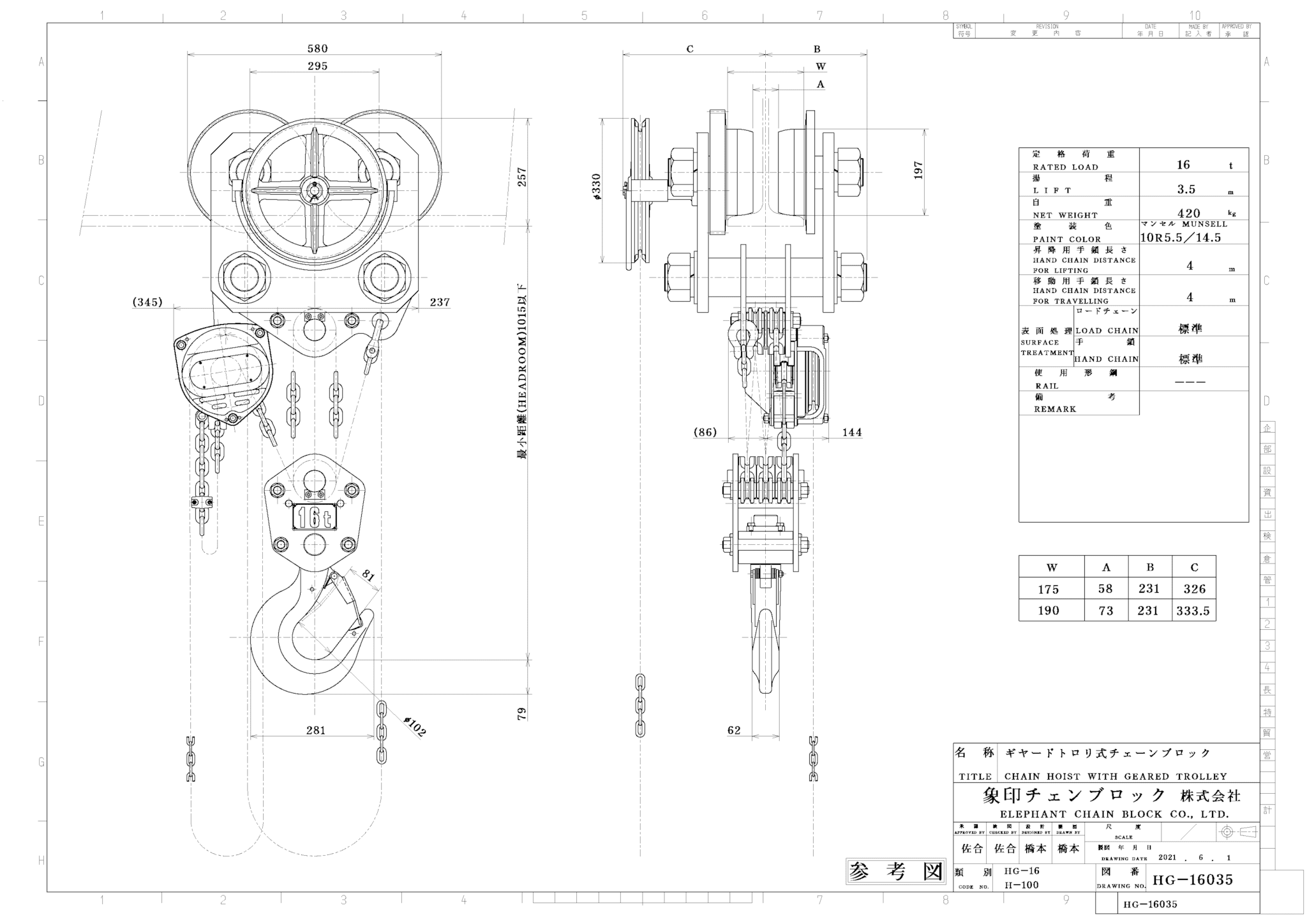 象印 スーパー100H級チェーンブロック0.5t・2.5m H-00525 象印チェンブロック(株) - 5