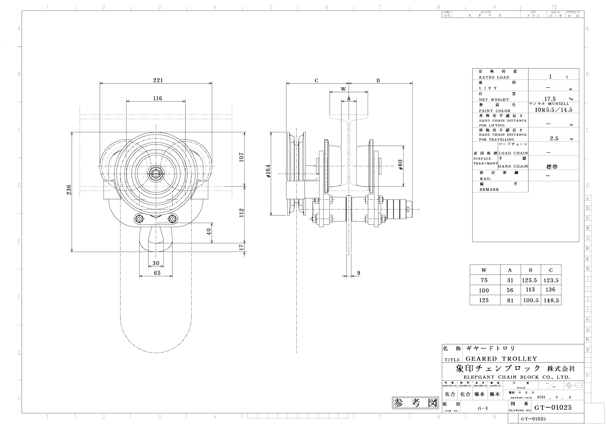 在庫一掃 象印チェンブロック:象印 ギヤードトロリ 0.5t 手動C21 HM3用 2.5m 型式:GN-00500