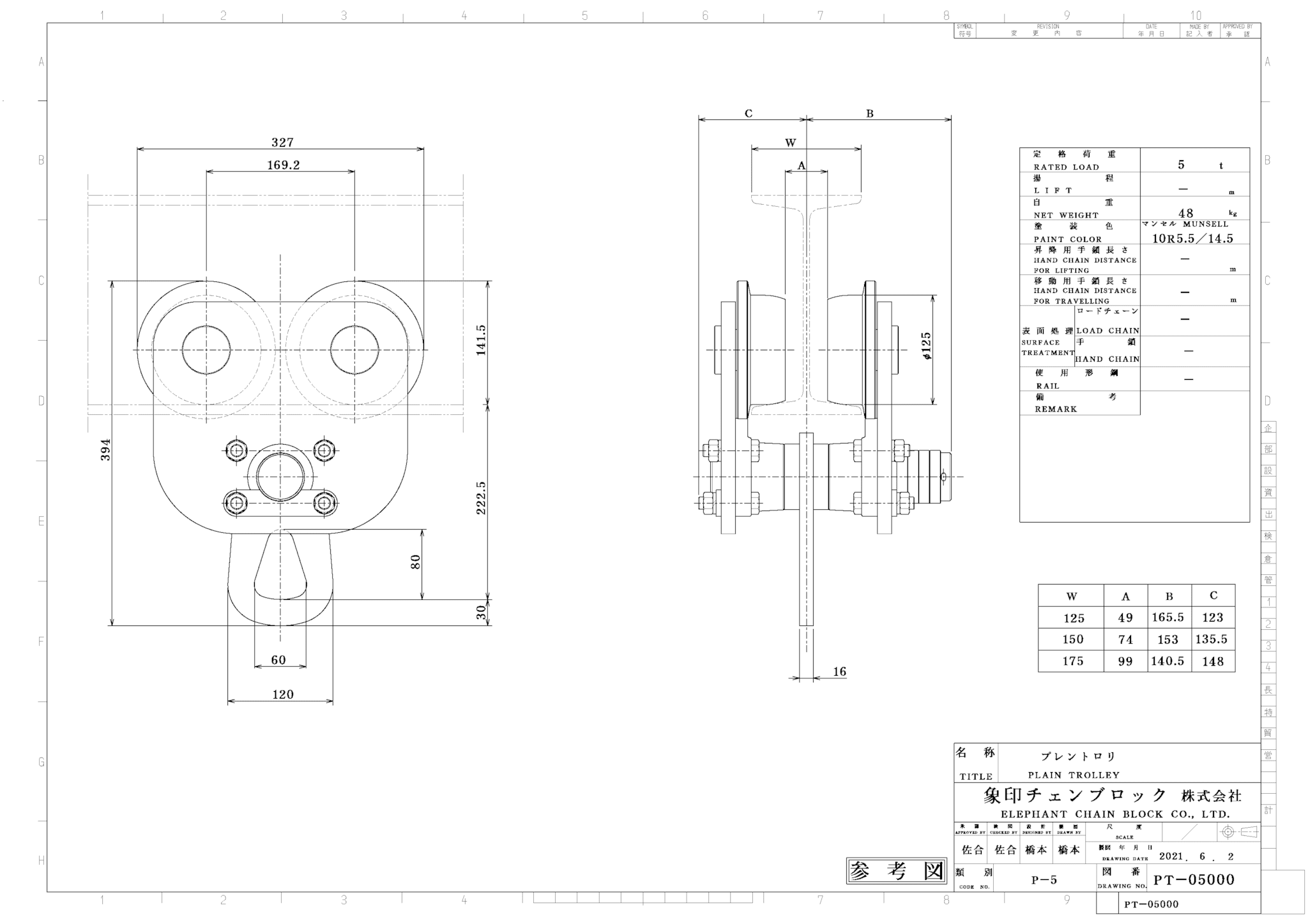 P型 プレントロリ （500kg～20t）| 象印チェンブロック株式会社