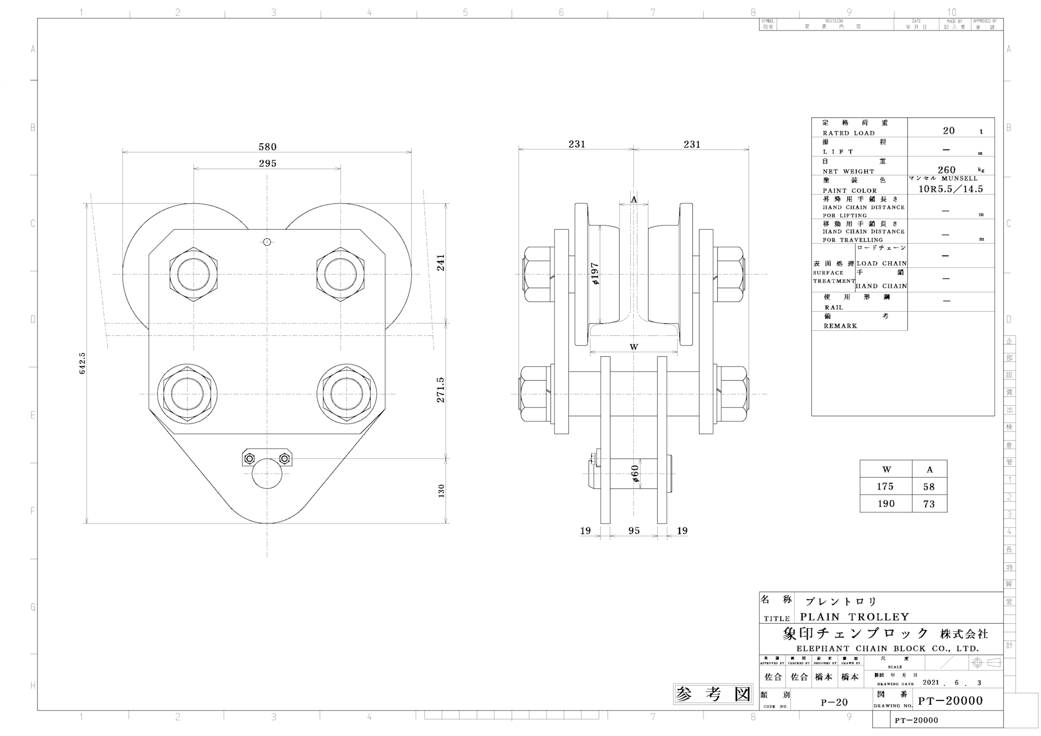 P型 プレントロリ （500kg～20t）| 象印チェンブロック株式会社