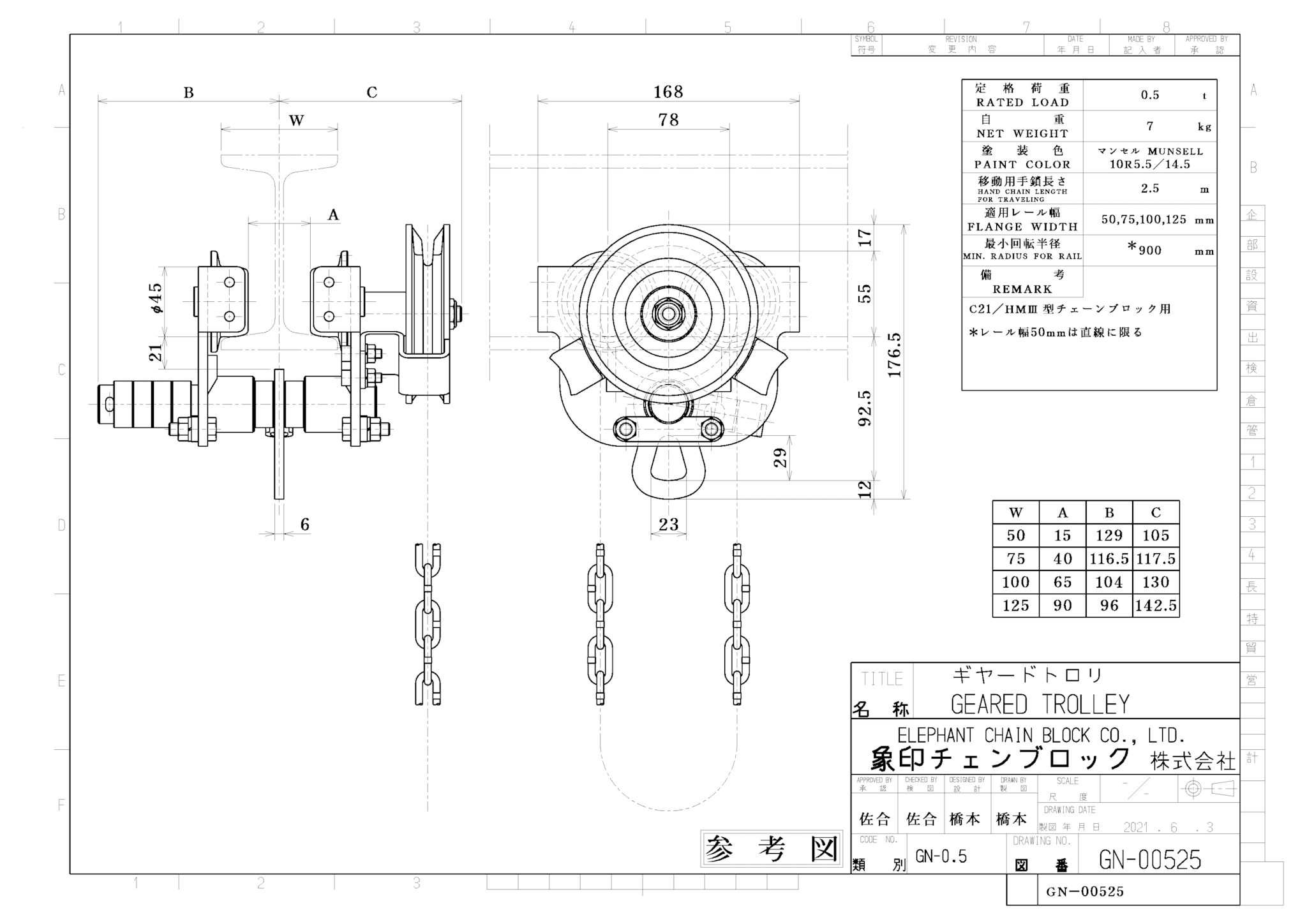 GN型 ギヤードトロリ（500kg～2t）| 象印チェンブロック株式会社