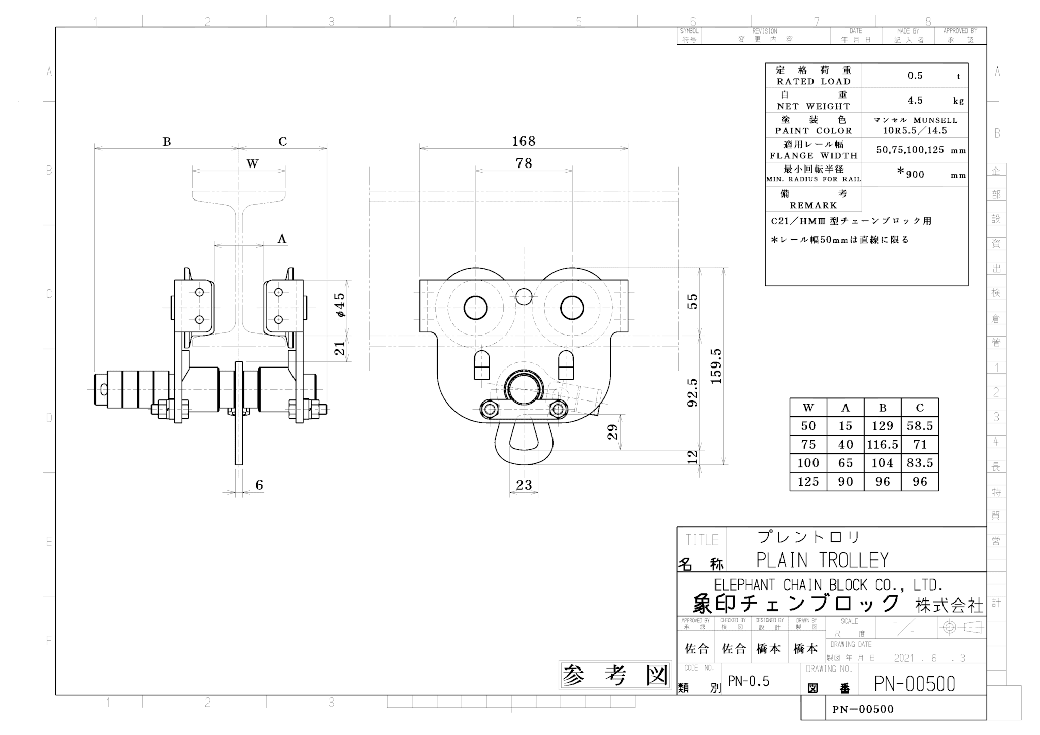 PN型 プレントロリ（500kg～2t）| 象印チェンブロック株式会社