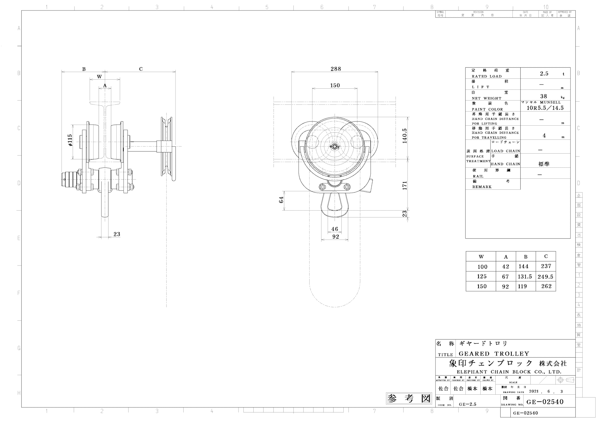 海外並行輸入正規品 イスカル カムドリルヘッド IDI-SG IC908 IDI124SG 1744763 ×2 送料別途見積り 法人 事業所限定  掲外取寄