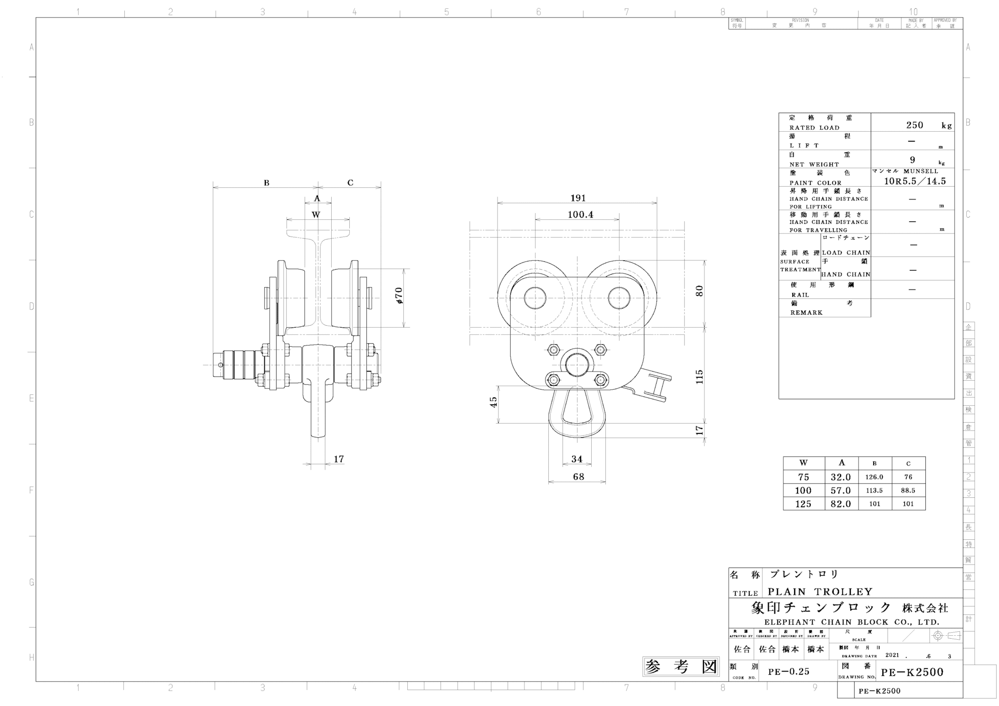 PE型 電気チェーンブロック用プレントロリ（500kg～5t）| 象印チェン