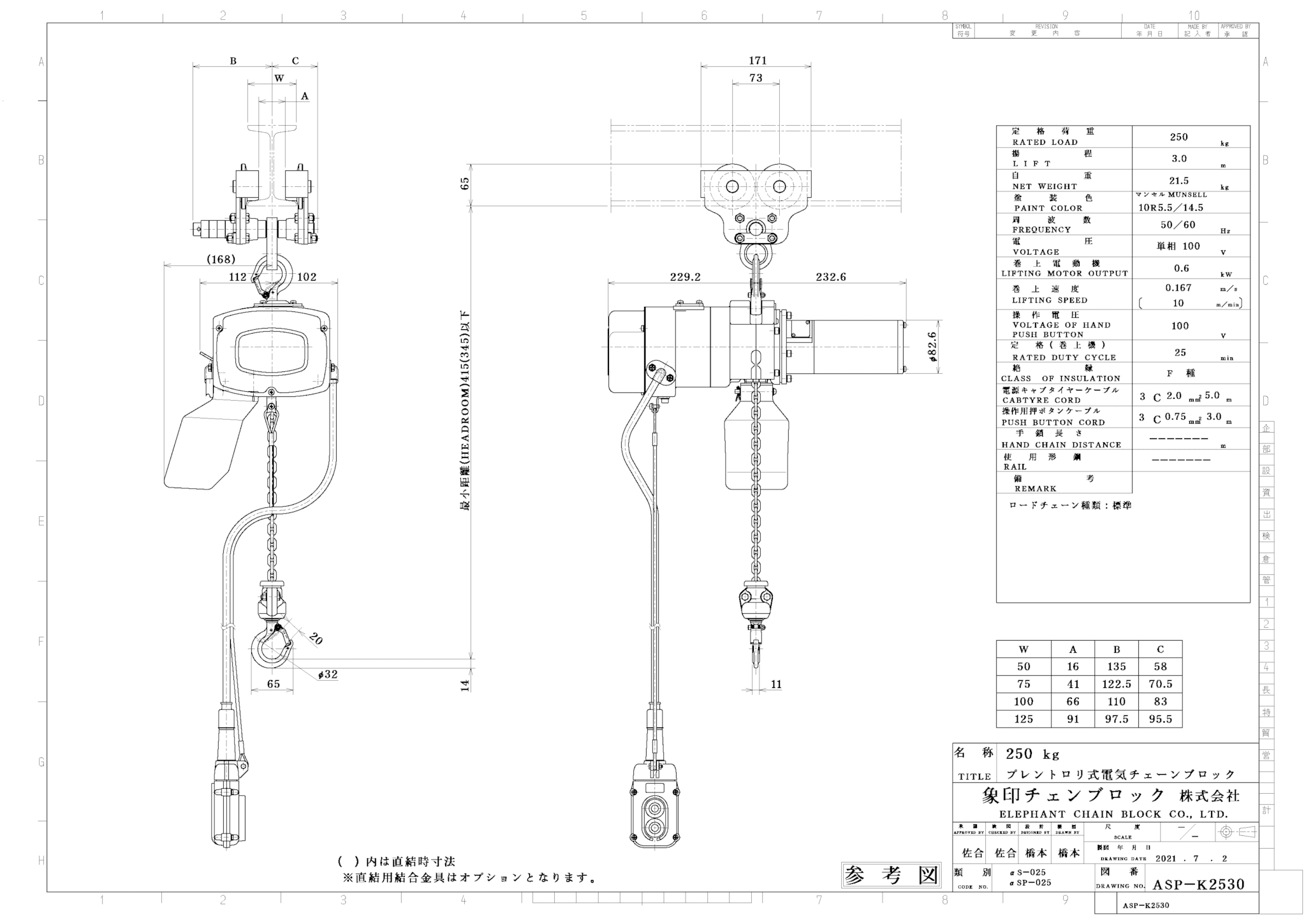 最大80%OFFクーポン 象印 α型電気チェーンブロック 490kg 6m 3相200V 1台 ACK4960 象印チェンブロック 