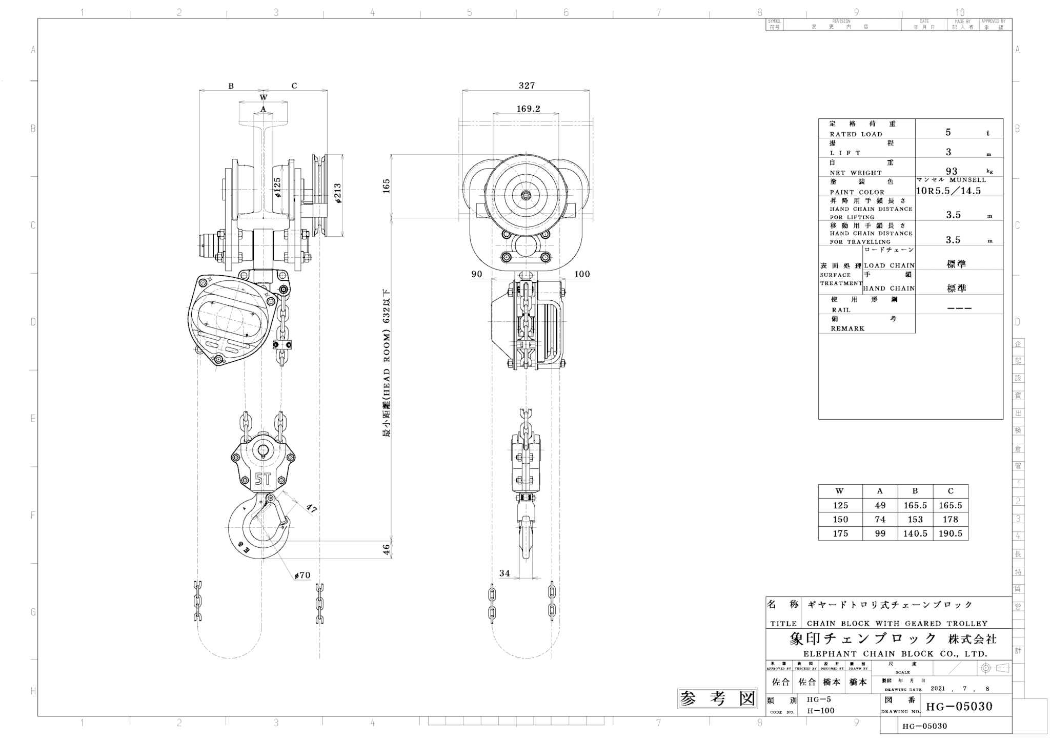 ショップ ①KITO 1t 用TS型ギヤードトロリ 手動型①