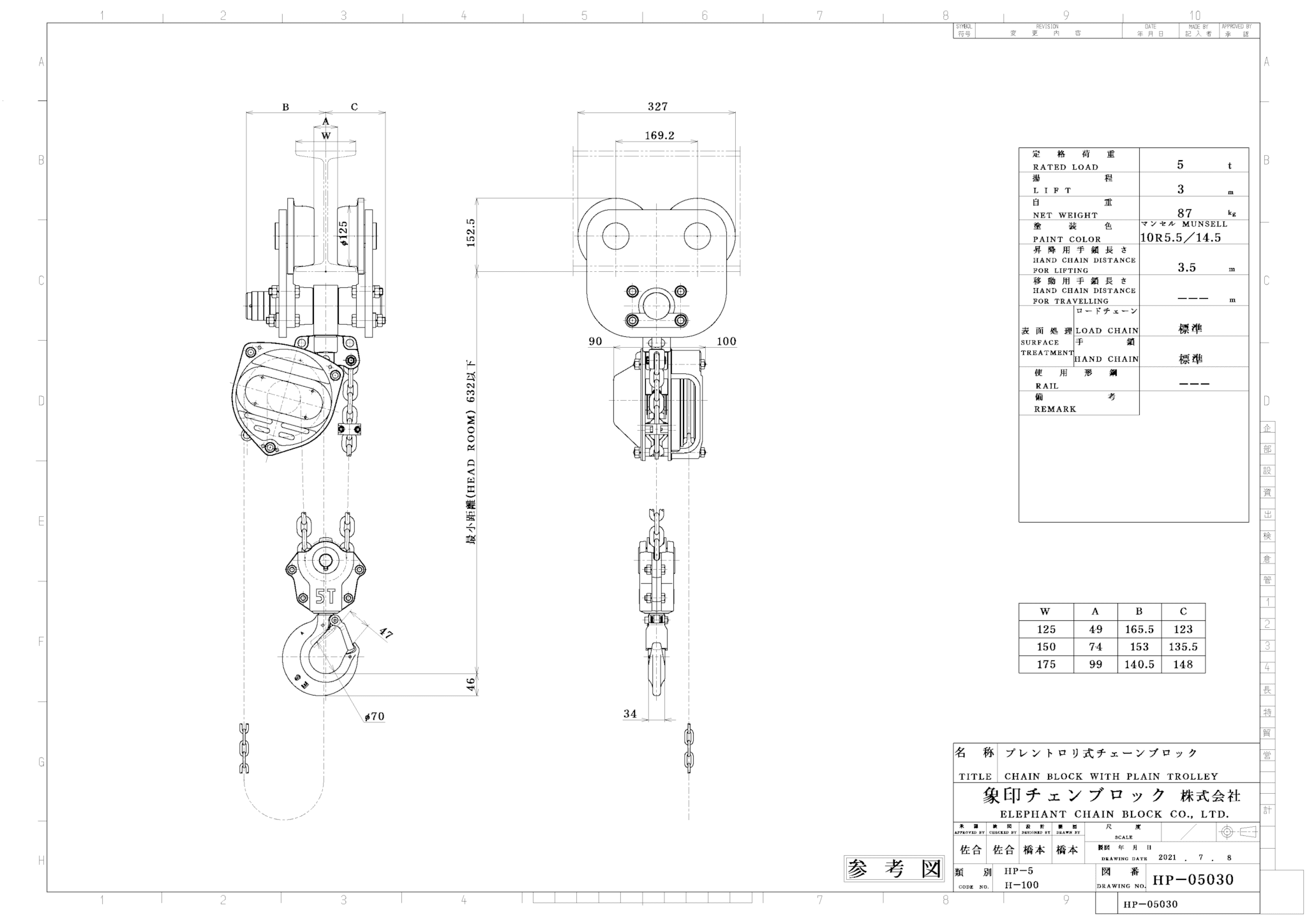 HP型 プレントロリ結合式チェーンブロック (500kg～20t） | 象印チェン