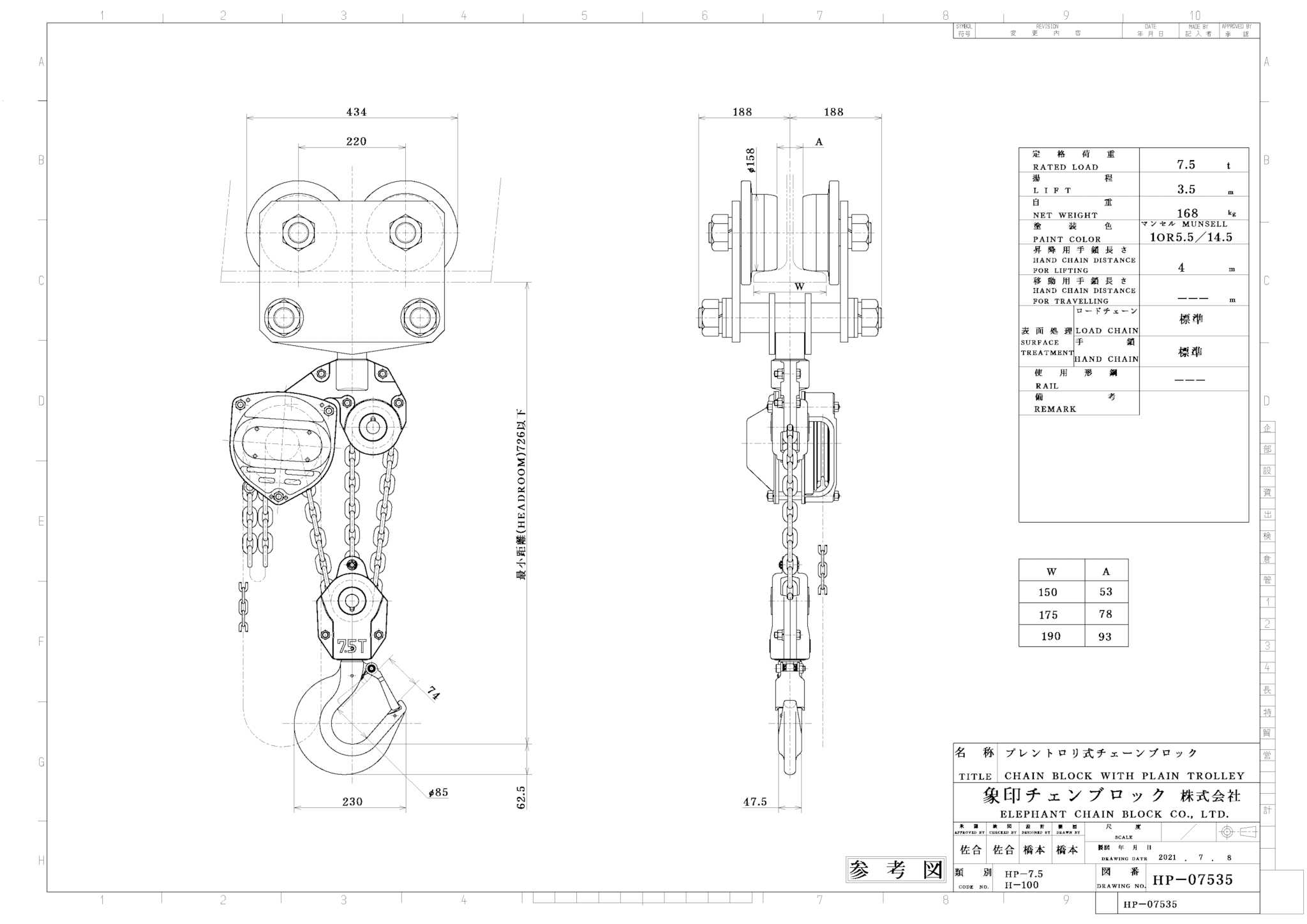 HP型 プレントロリ結合式チェーンブロック (500kg～20t） | 象印チェン