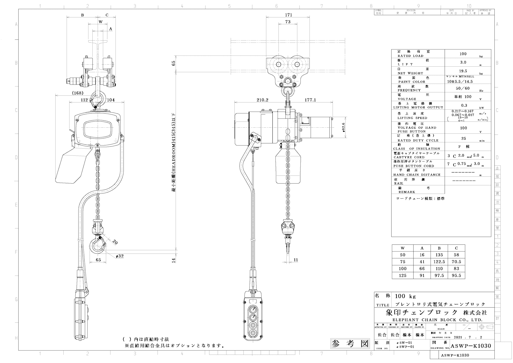 単相可変速 (無段速・二速選択) α型プレントロリ結合式小型電気