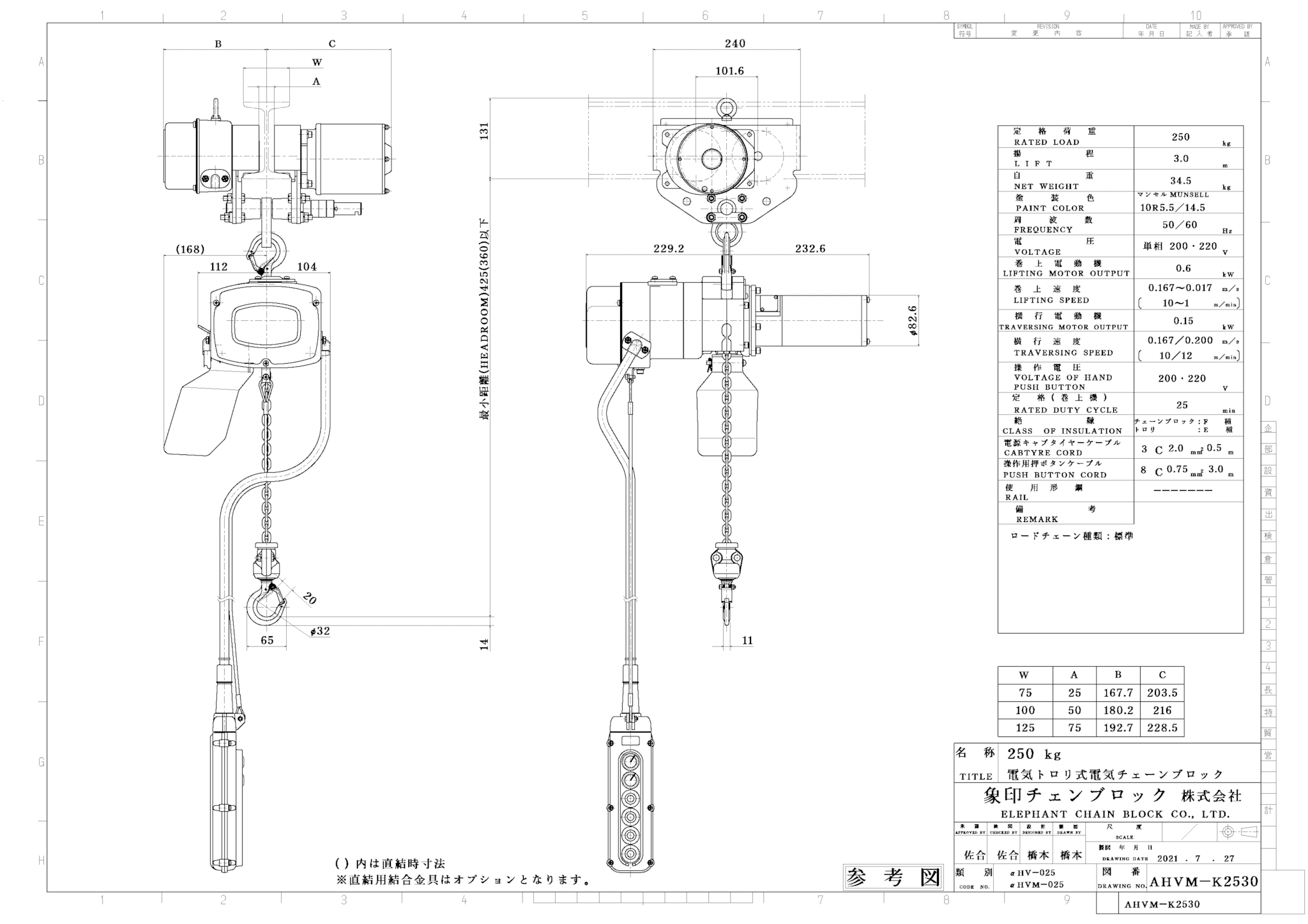 単相可変速 (無段速・二速選択) α型電気トロリ結合式小型電気チェーンブロック（60～490kg）｜象印チェンブロック株式会社