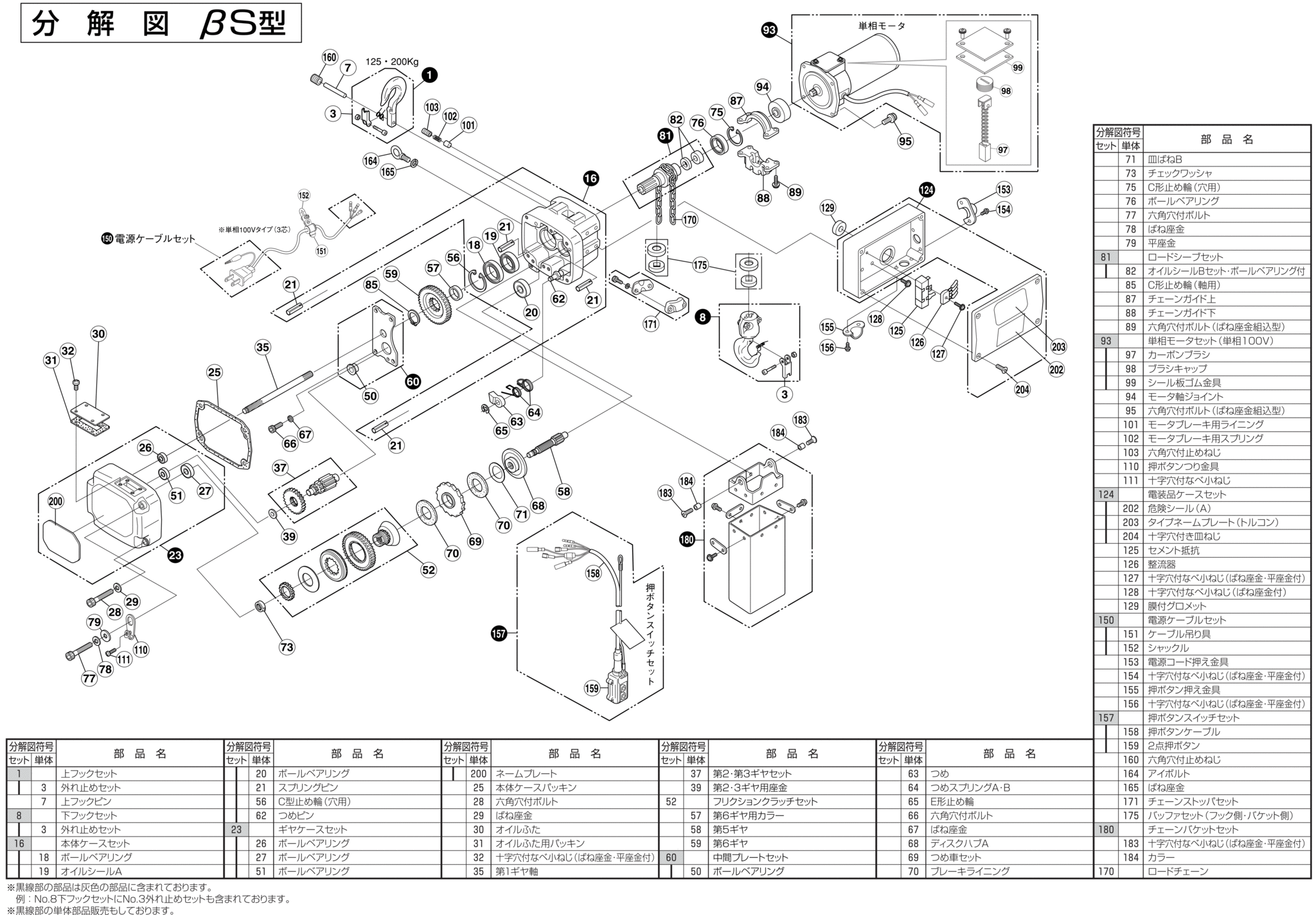 象印チェンブロック ウォール型ジブクレーン WJ-053 品番