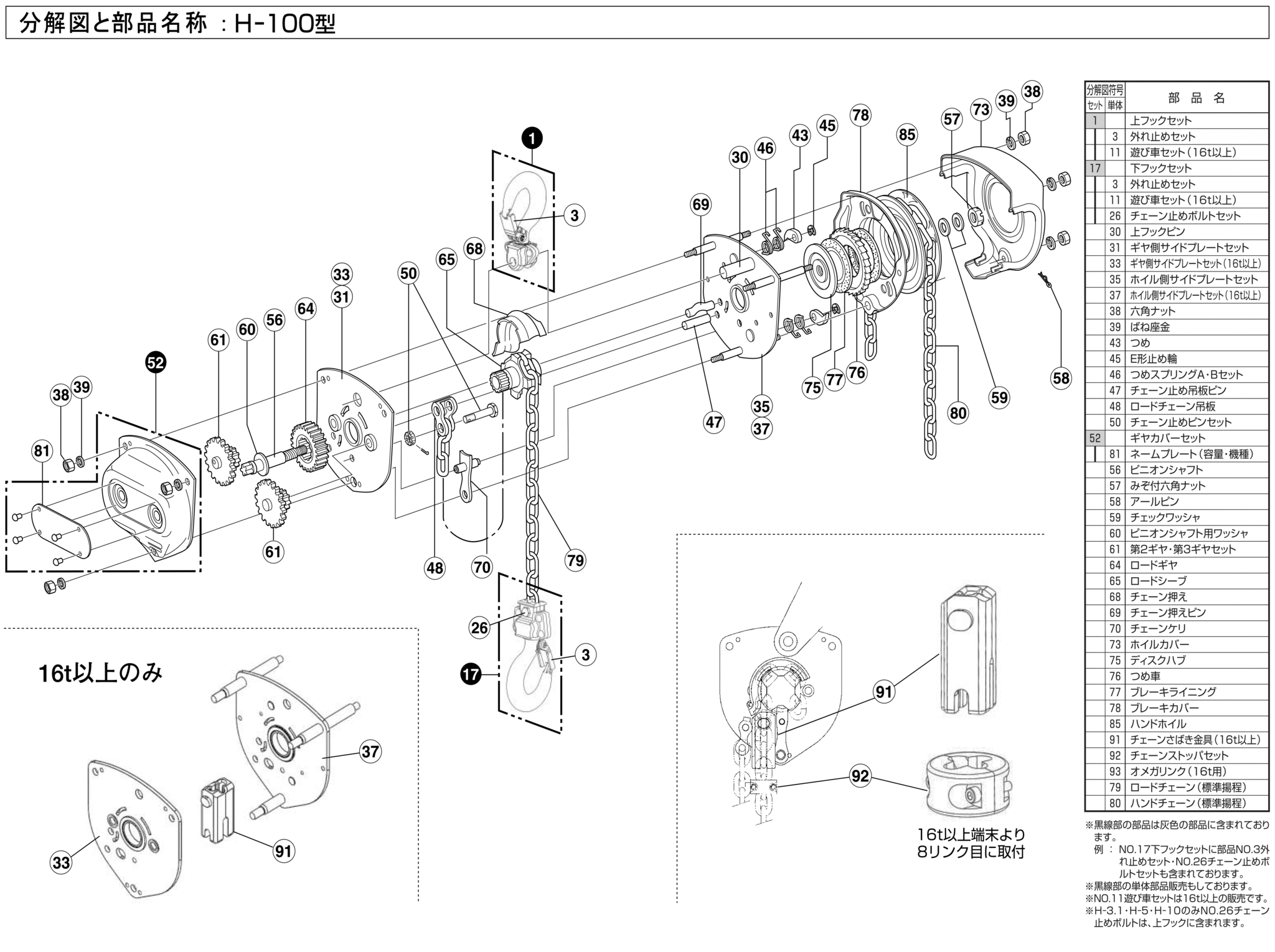 わりとして ELEPHANT/象印チェンブロック ロードリング・3.2t LR-30 murauchi.co.jp - 通販 - PayPay