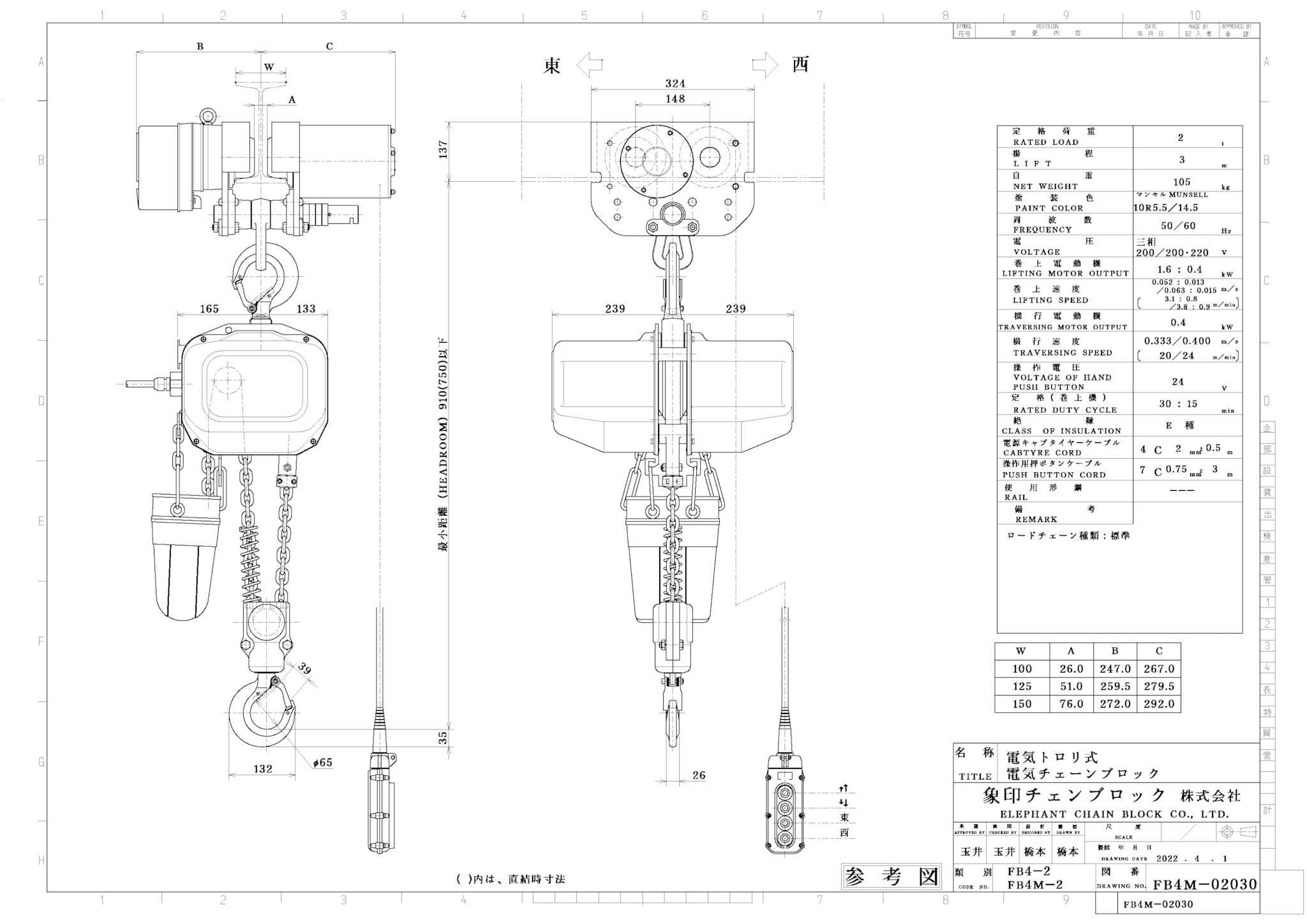 象印チェンブロック 電気トロリー式チェンブロックFA型(1速形) FAM-02030 - 4