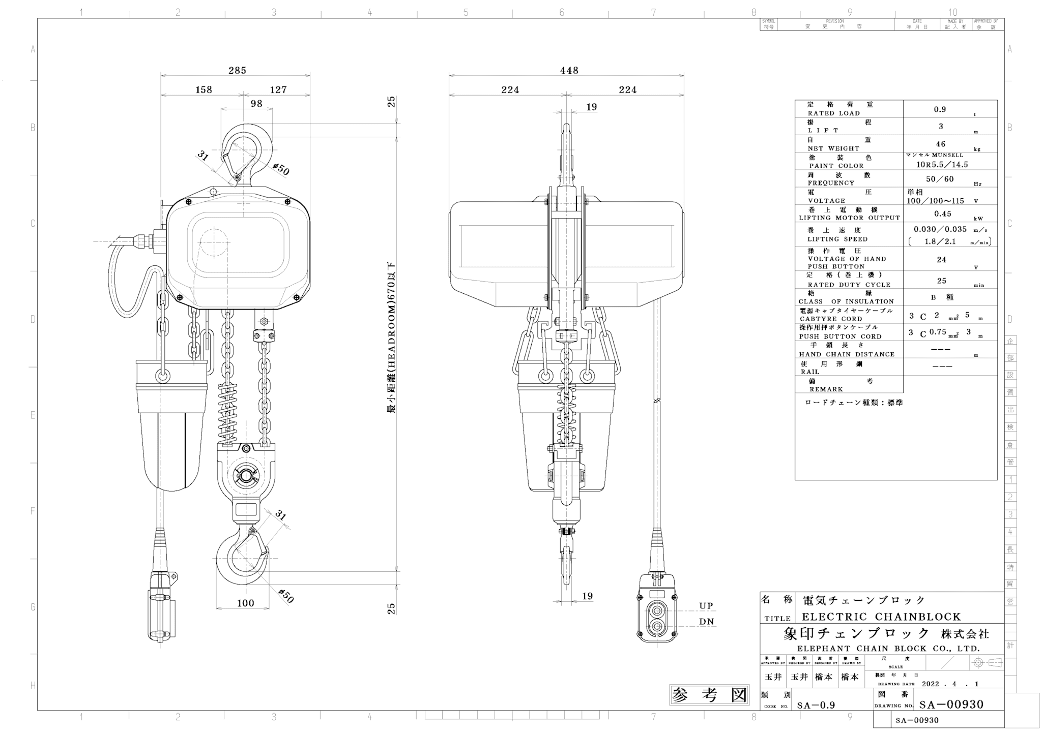 SA/SAⅢ型フック式電気チェーンブロック（250kg～1t）｜象印チェンブロック株式会社