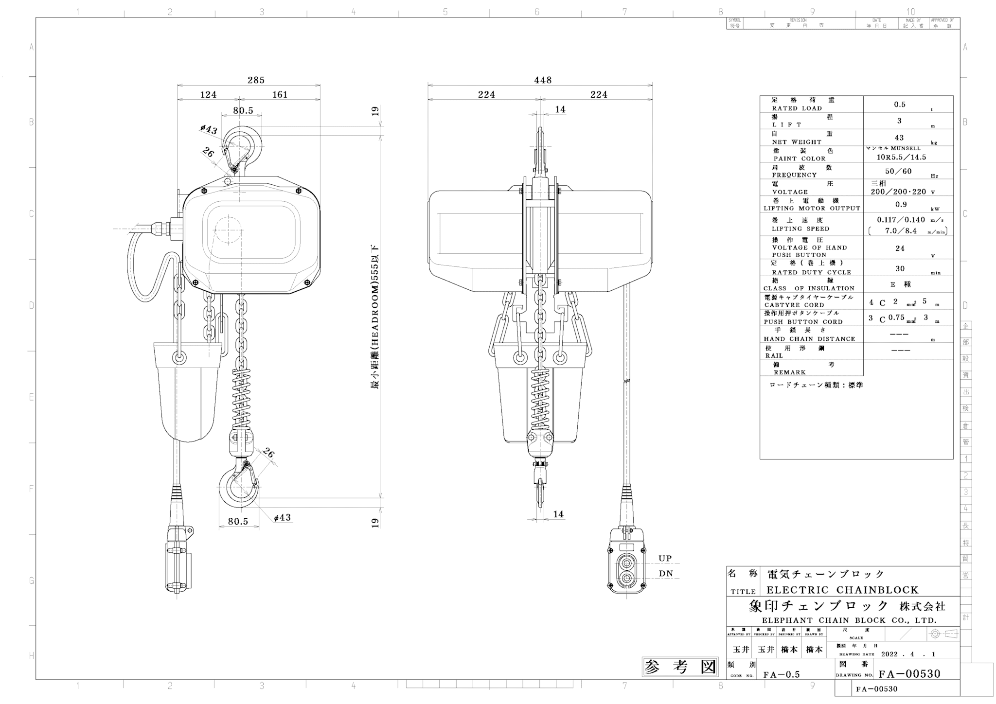 2022春夏新作 象印FA 電気チェーンブロック0.5t