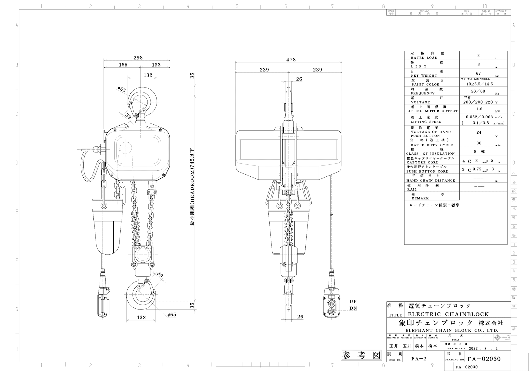 象印チェンブロック 電気トロリー式チェンブロックFA型(1速形) FAM-02030 - 1
