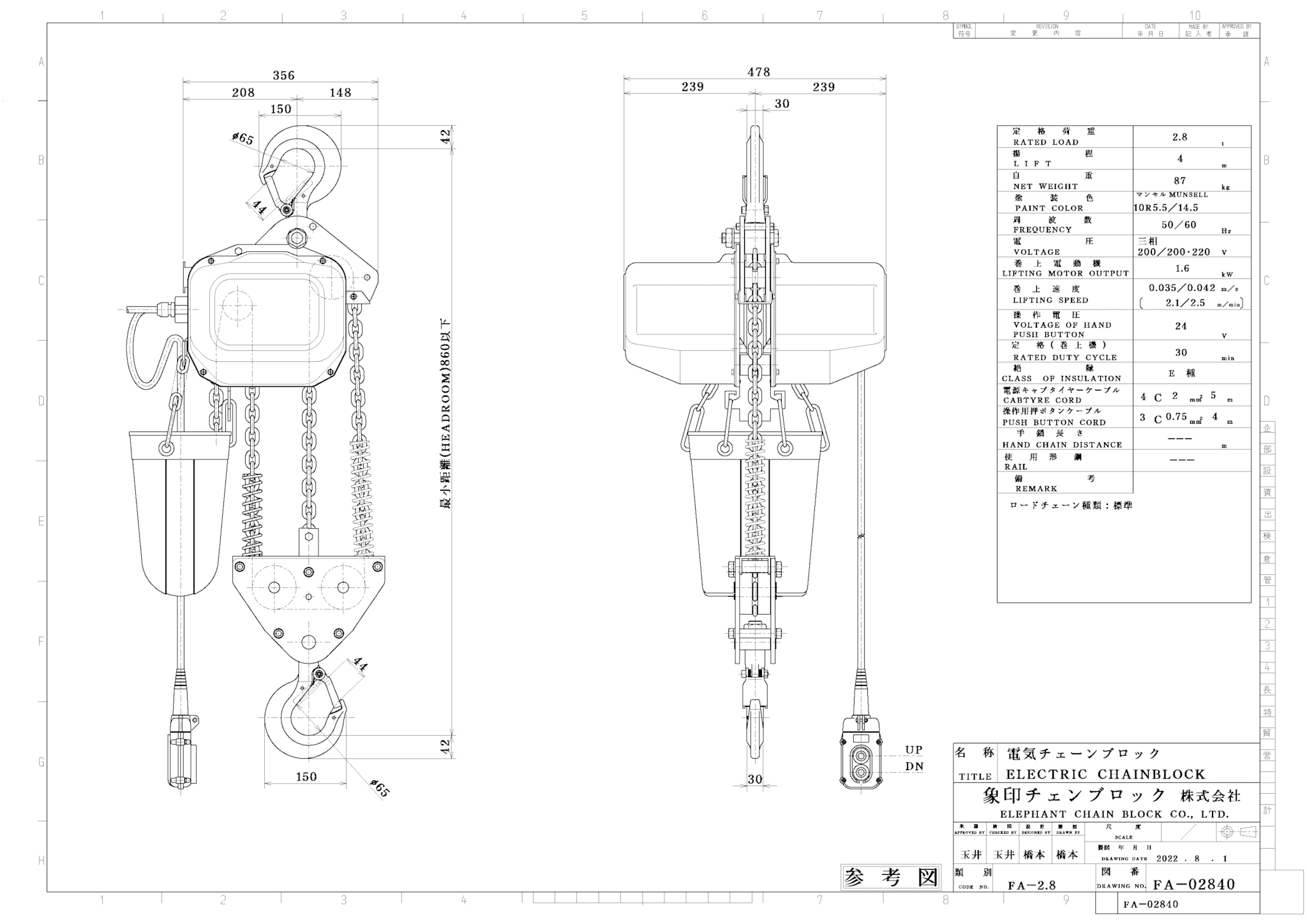 人気大割引 象印 ＦＢ型電気チェーンブロック０．５ｔ ２速型 ３ｍ 〔品番:F4-00530〕 4607520 送料別途見積り,法人 事業所限定 