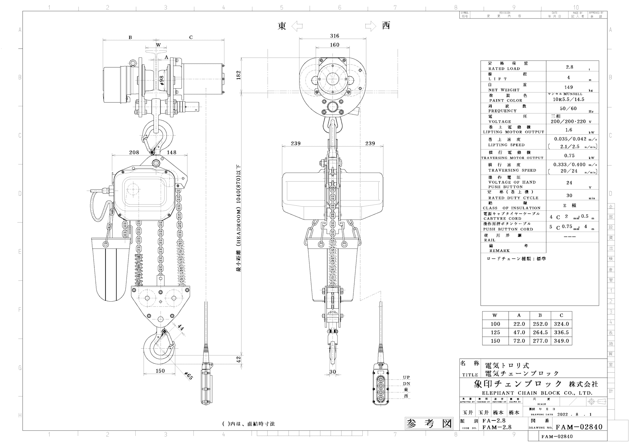 消費税無し 象印チェンブロック ELEPHANT FA型電気トロリ式電気チェーンブロック2t FAM02030