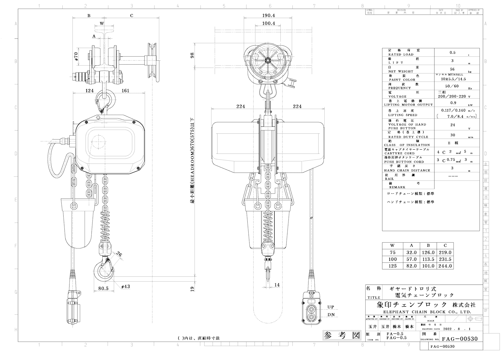 直輸入品激安 シブヤ ドライビット かん太君II ボディのみ 32mm 049576 《ダイヤモンドビット》