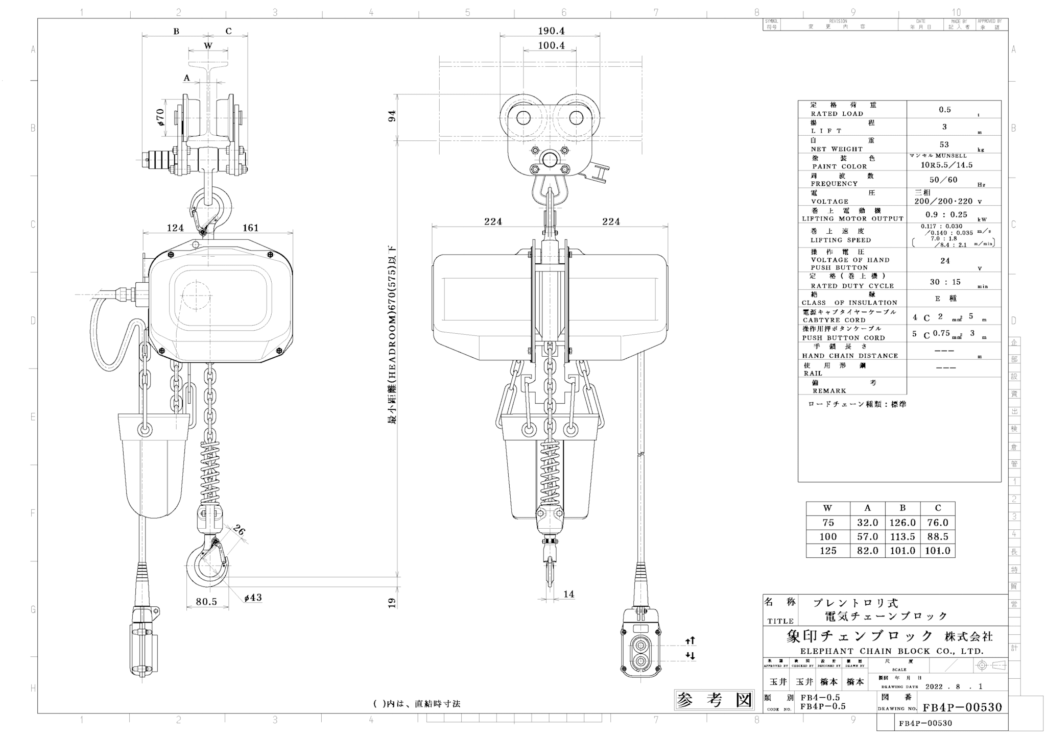 トラディショナルウェザーウエア 象印 電気チェーンブロック（過負荷防止付） FB43P-1-3M200V(FB43P-01030) 