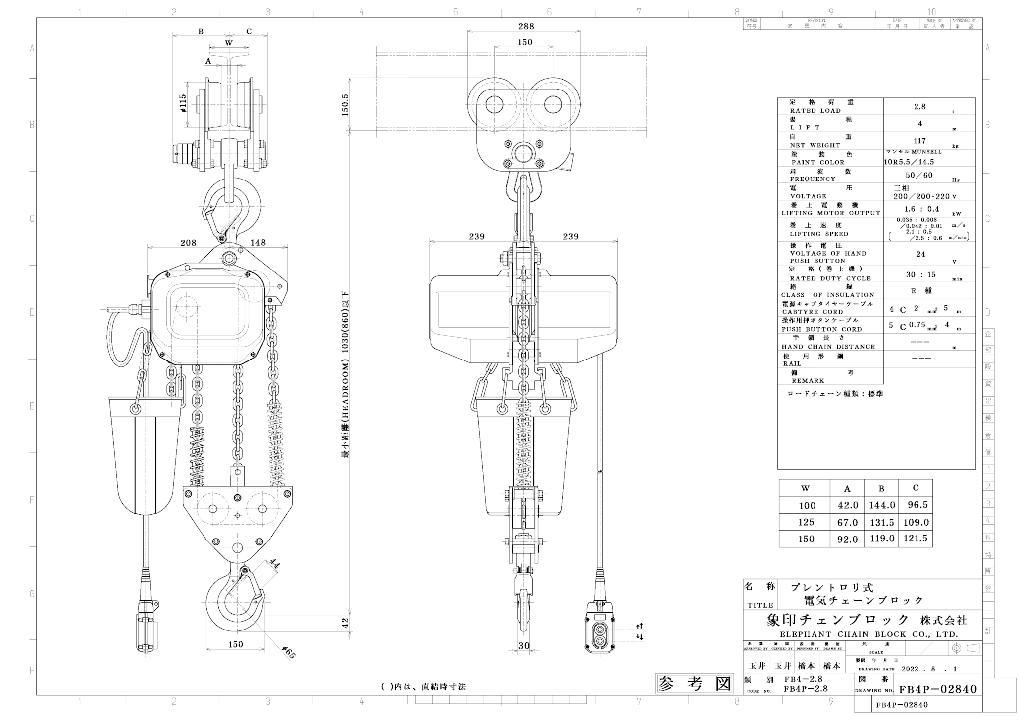 トラディショナルウェザーウエア 象印 電気チェーンブロック（過負荷防止付） FB43P-1-3M200V(FB43P-01030) 