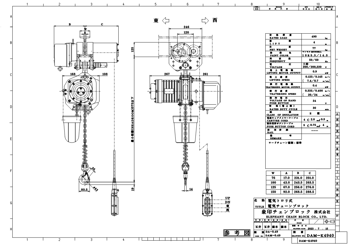 DAM型電気トロリ結合式電気チェーンブロック（250kg～10t）｜象印