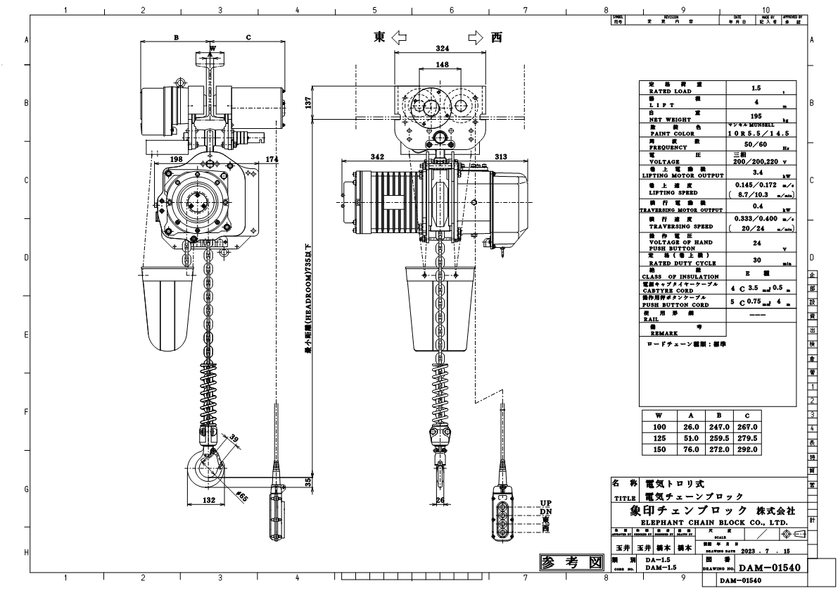 DAM型電気トロリ結合式電気チェーンブロック（250kg～10t）｜象印