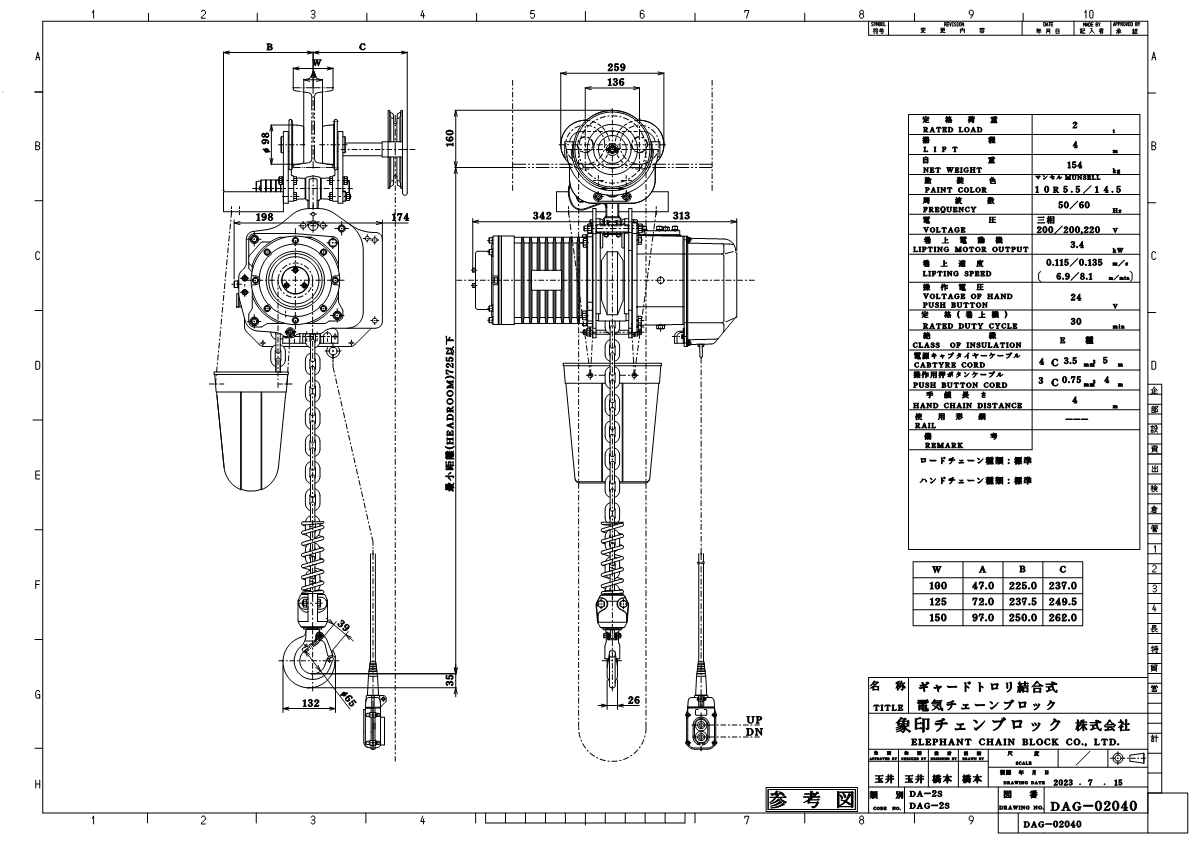 DAG型ギヤードトロリ結合式電気チェーンブロック（250kg～10t）｜象印